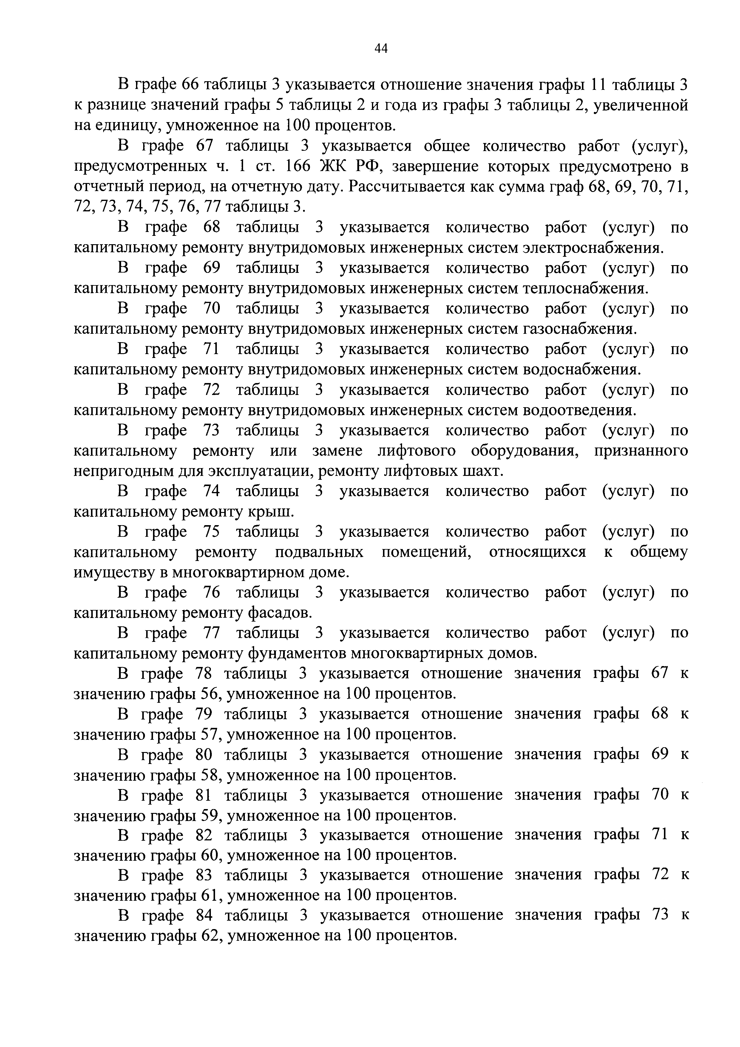 Приказ 871/пр