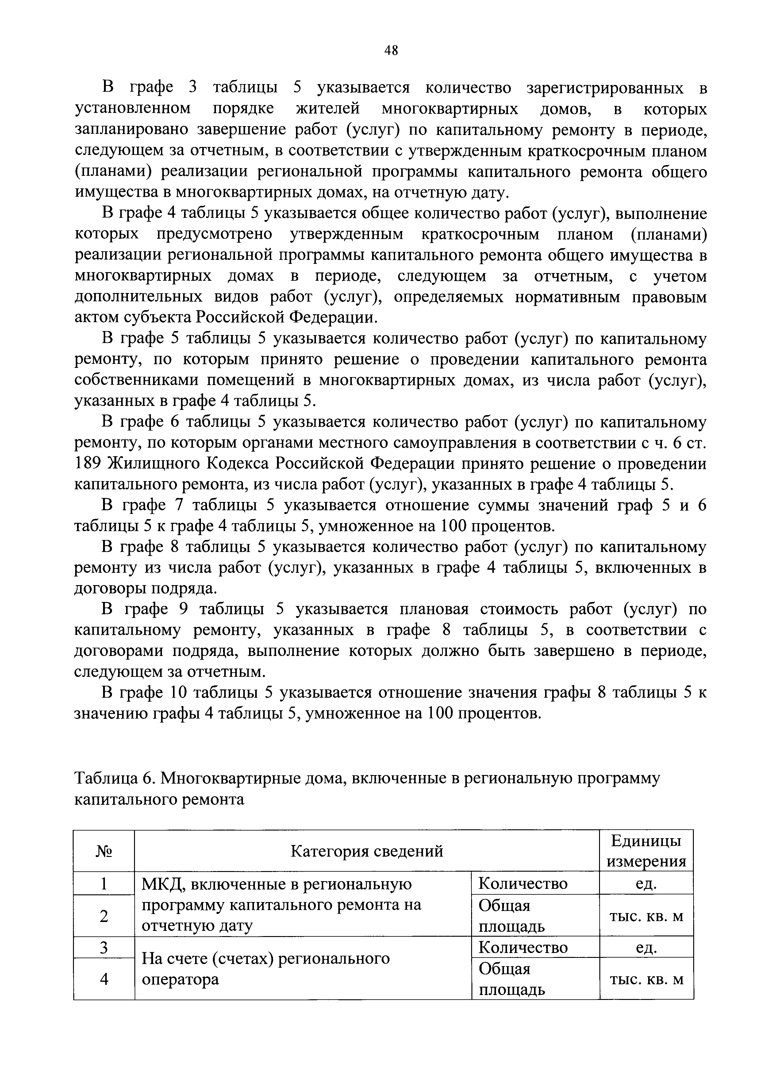 Скачать Приказ 871/пр Об утверждении форм мониторинга и отчетности  реализации субъектами Российской Федерации региональных программ  капитального ремонта общего имущества в многоквартирных домах и признании  утратившими силу отдельных Приказов Минстроя ...