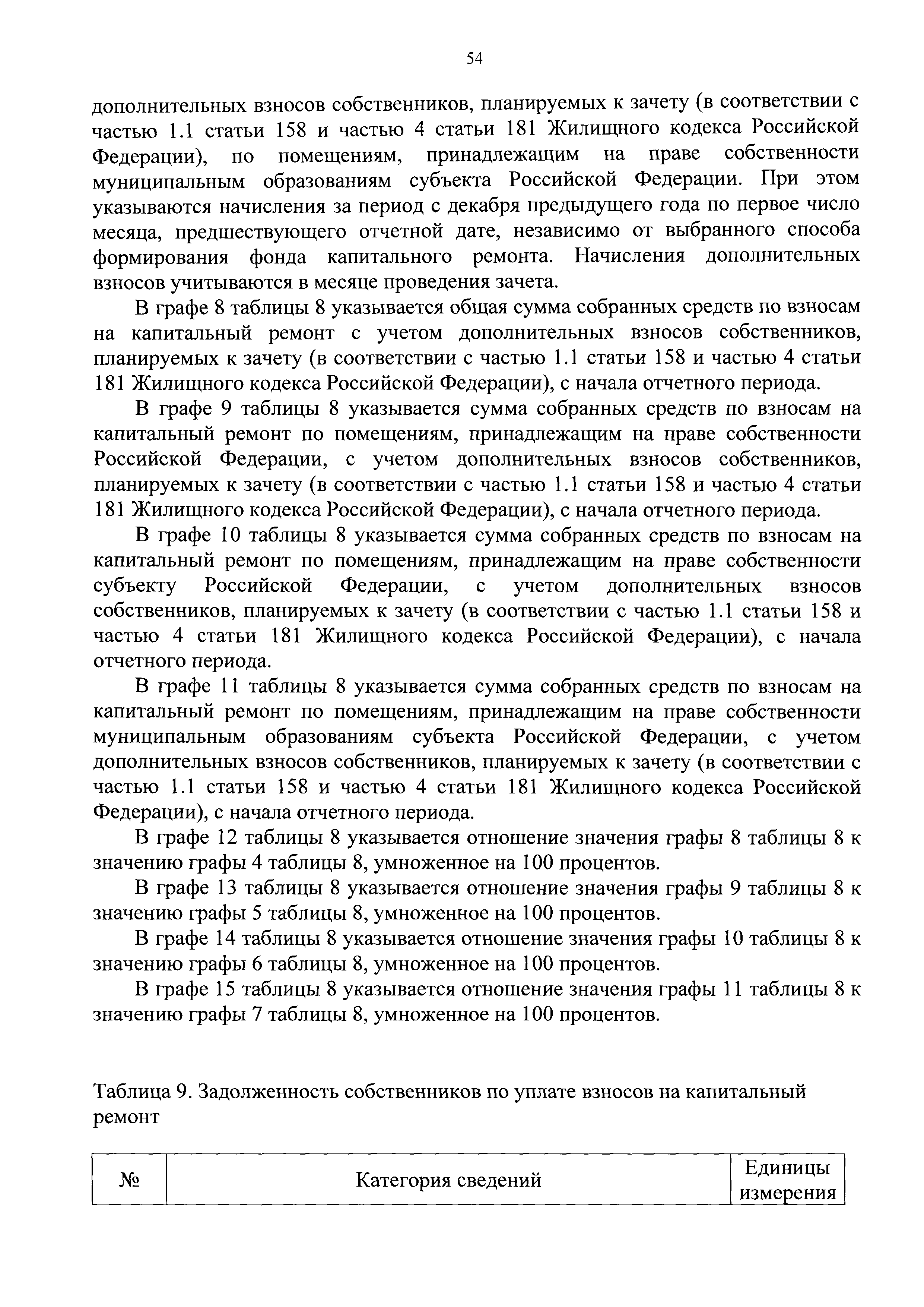 Приказ 871/пр