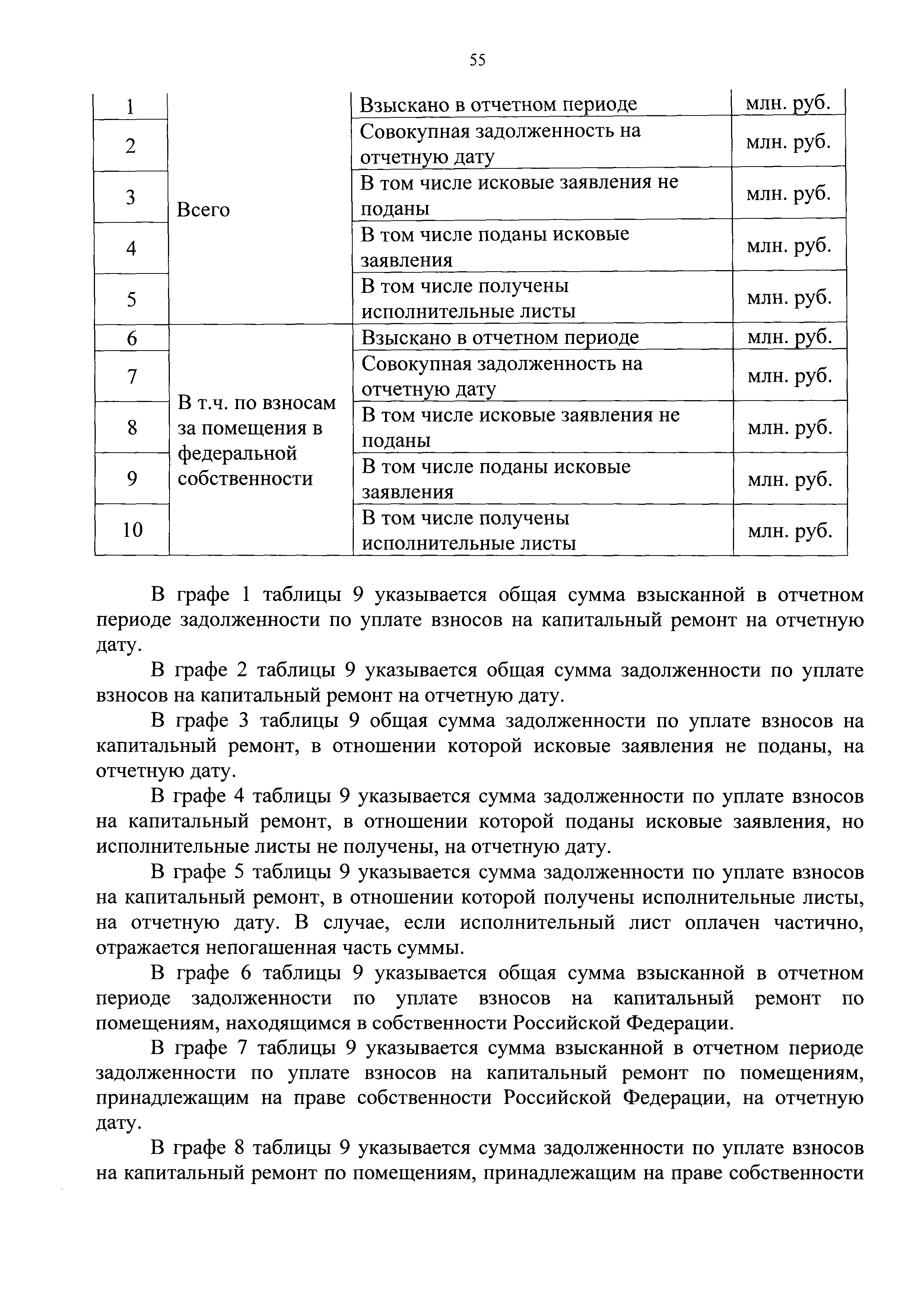 Приказ 871/пр