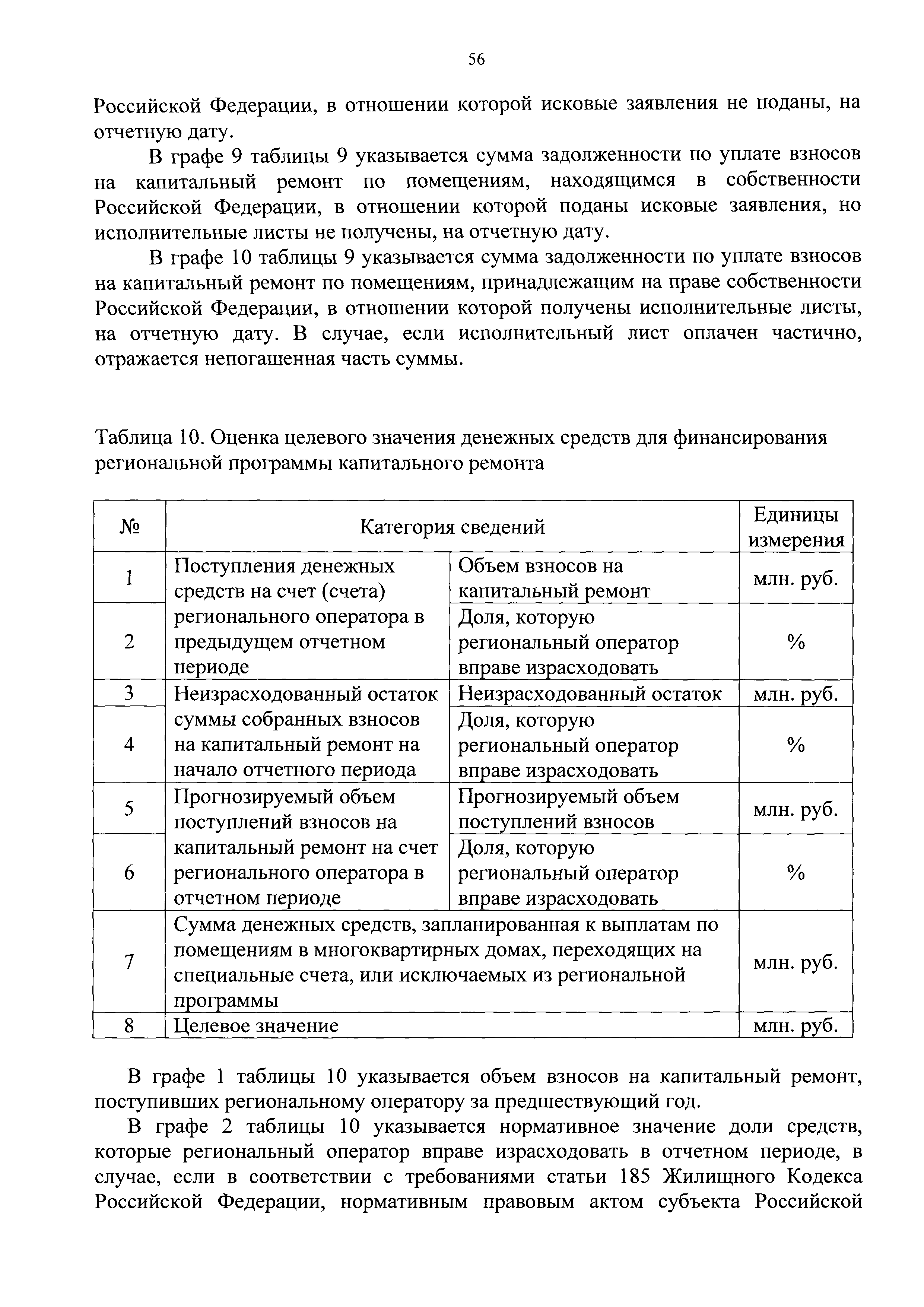 Приказ 871/пр