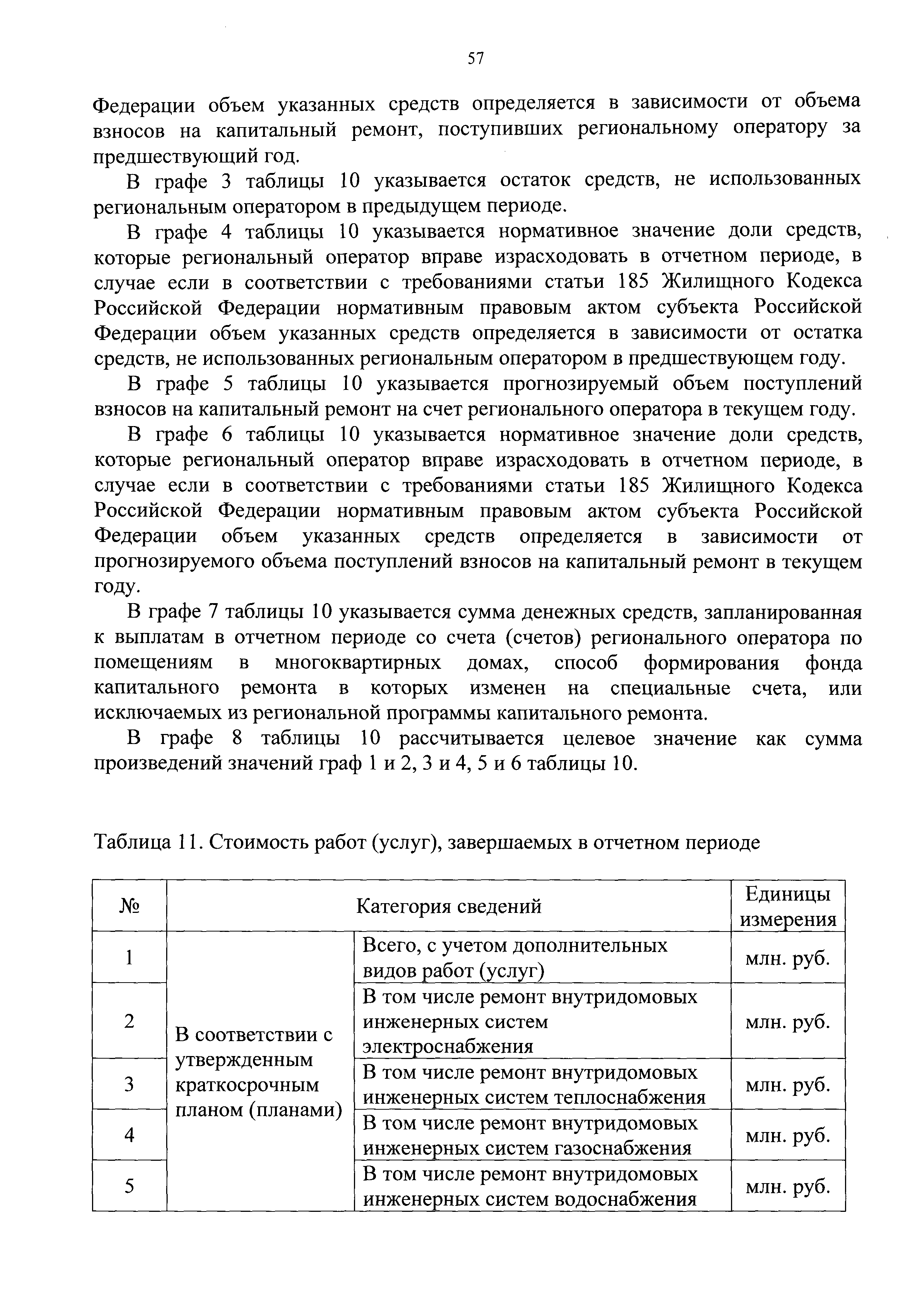 Приказ 871/пр