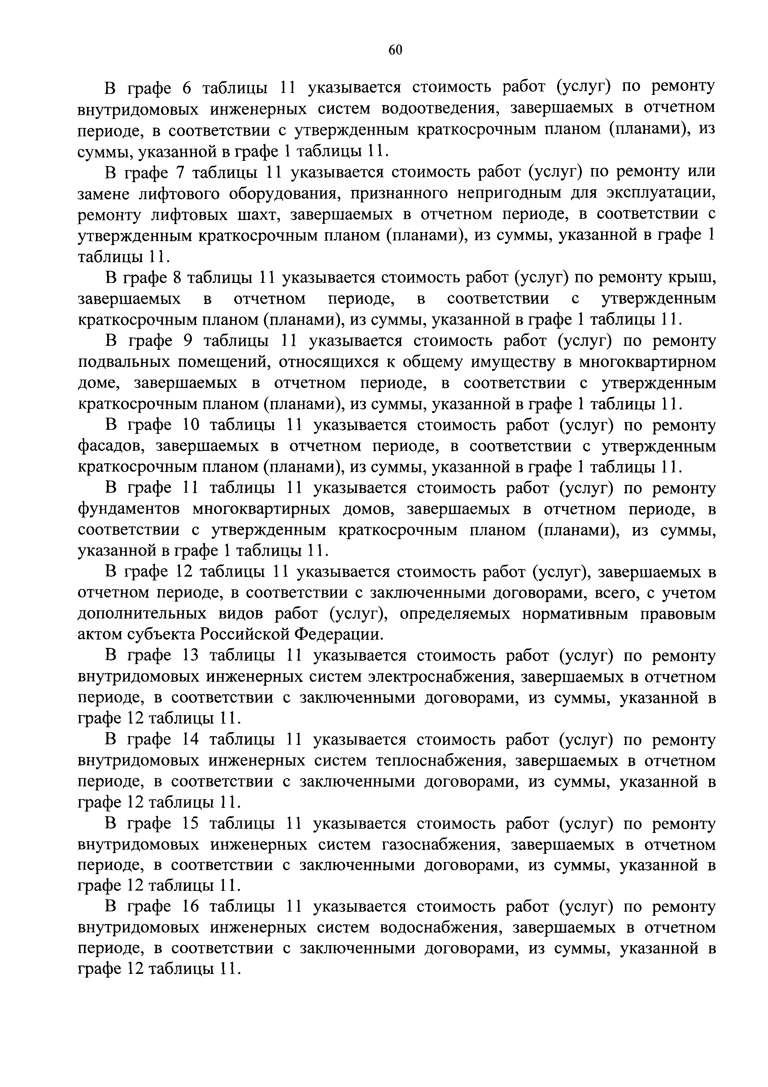 Приказ 871/пр