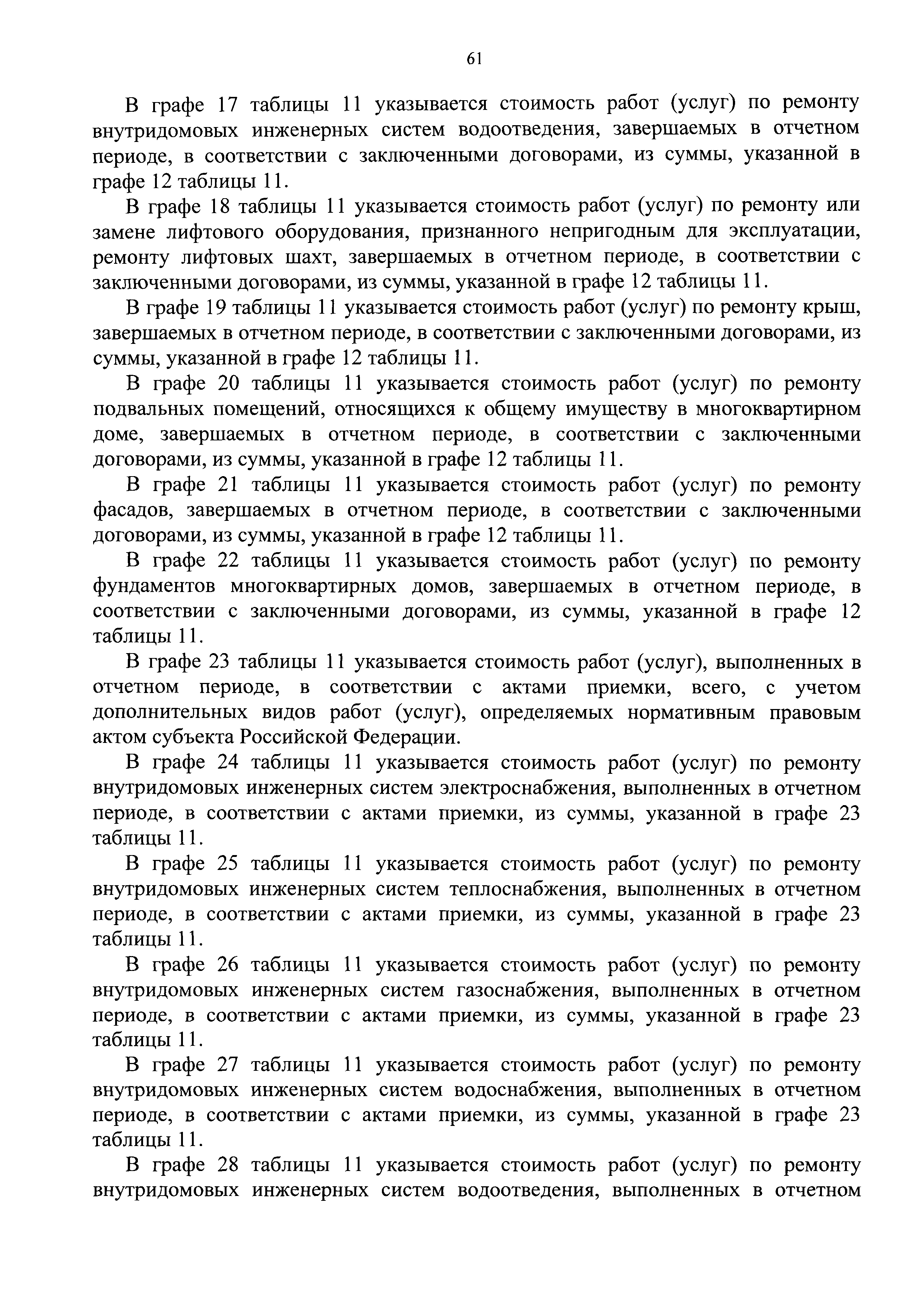 Приказ 871/пр