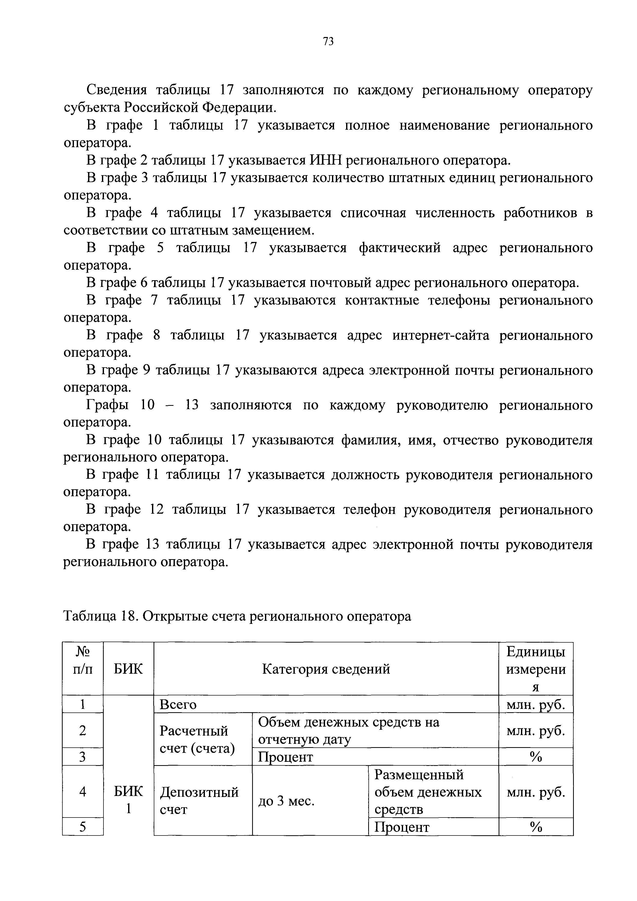 Приказ 871/пр