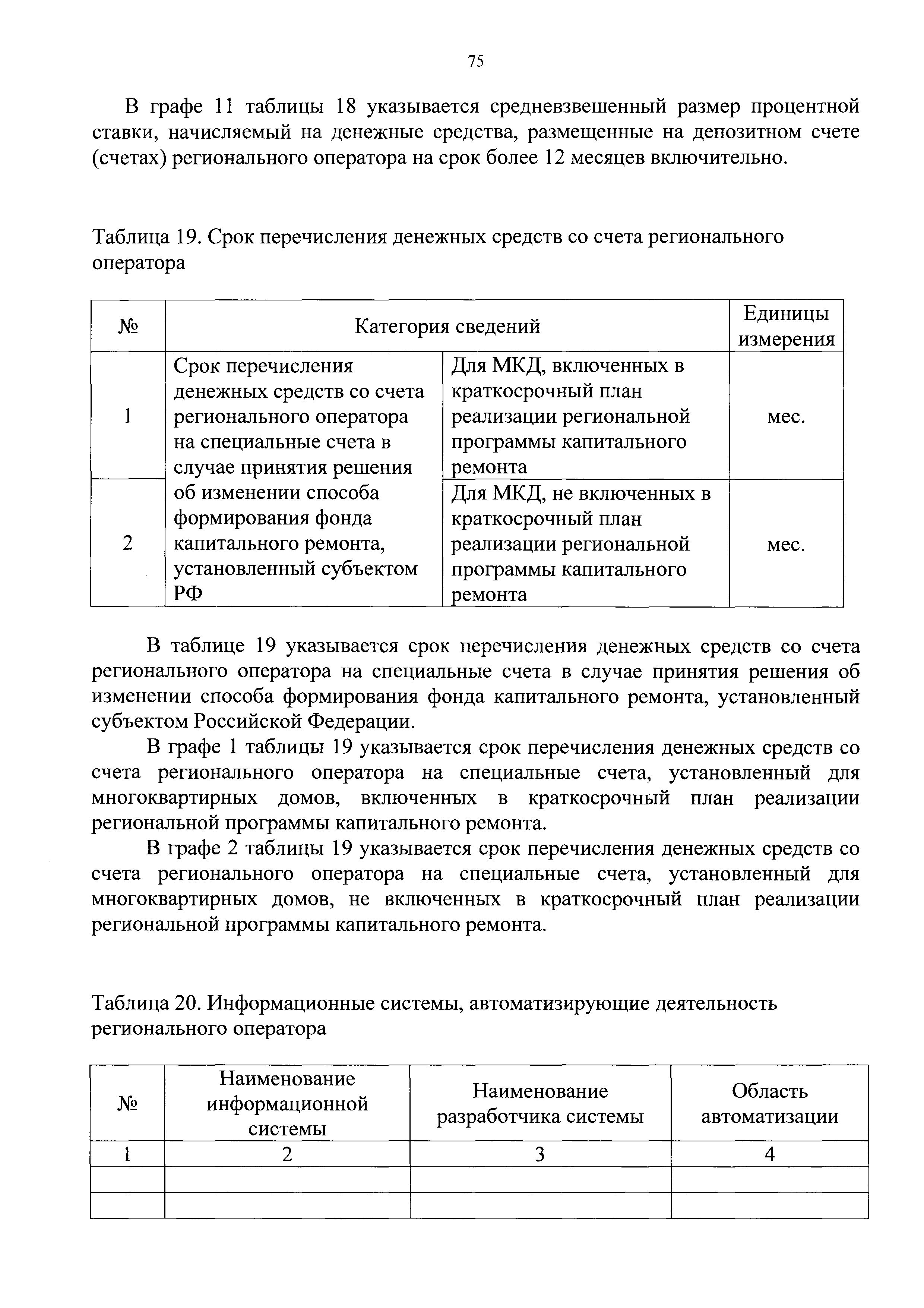 Скачать Приказ 871/пр Об утверждении форм мониторинга и отчетности  реализации субъектами Российской Федерации региональных программ  капитального ремонта общего имущества в многоквартирных домах и признании  утратившими силу отдельных Приказов Минстроя ...