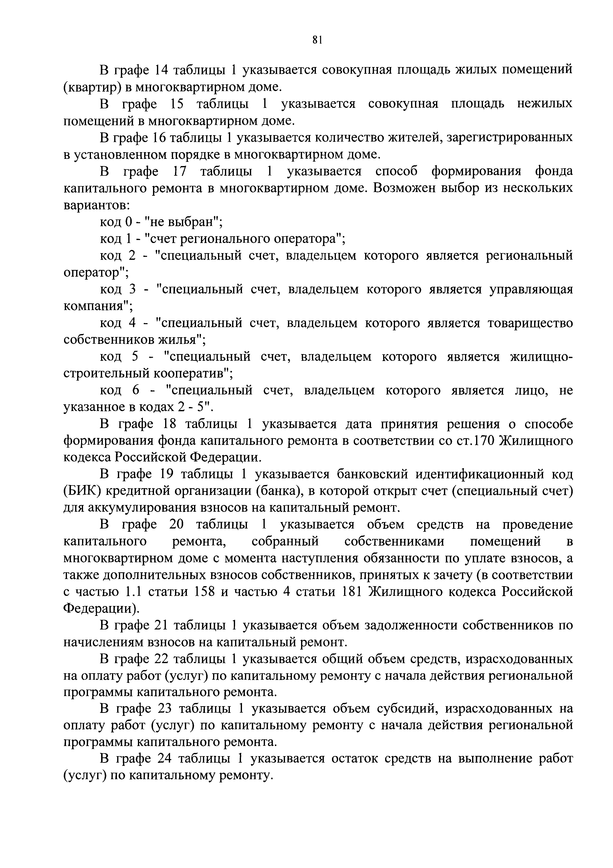 Приказ 871/пр