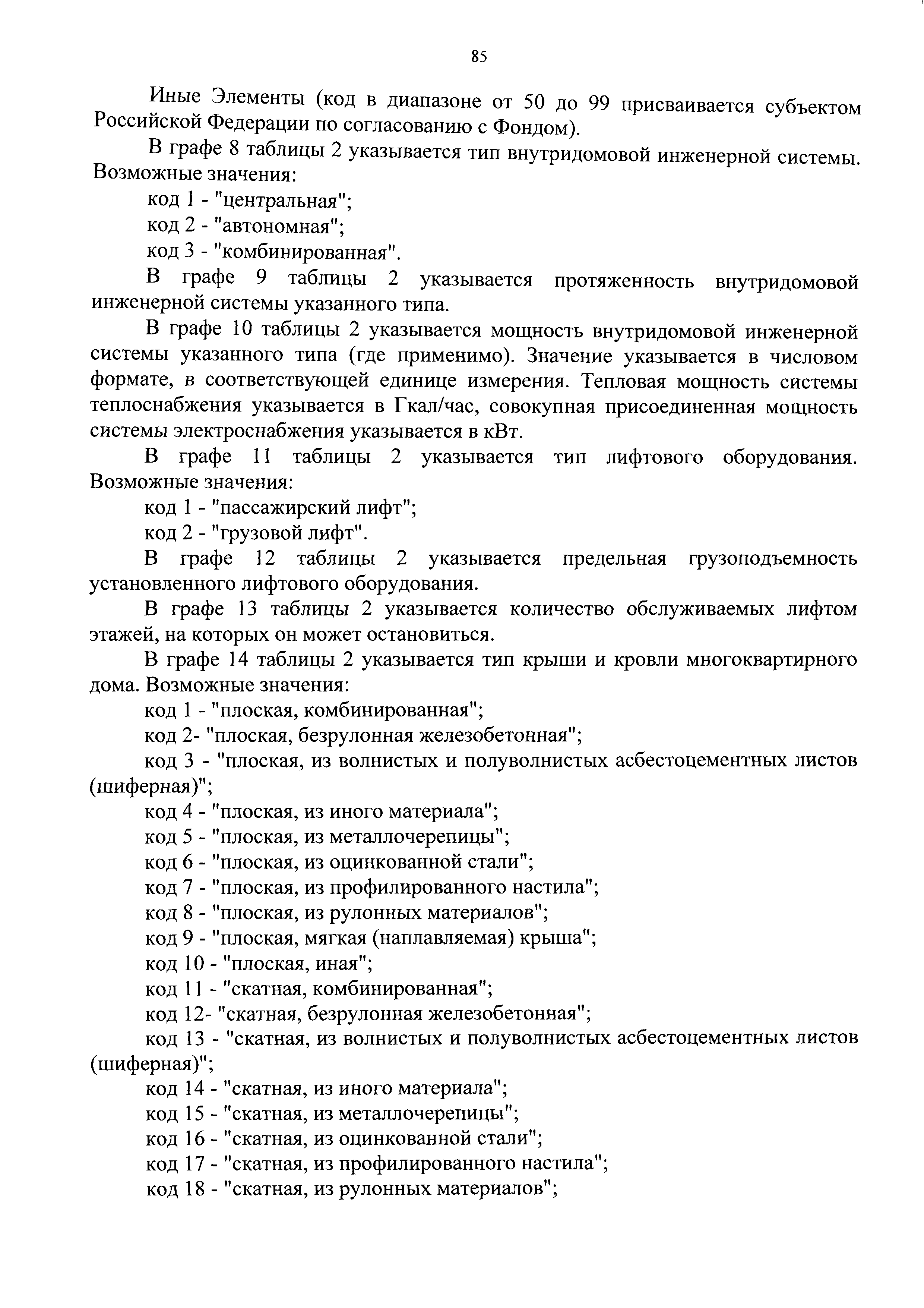 Скачать Приказ 871/пр Об утверждении форм мониторинга и отчетности  реализации субъектами Российской Федерации региональных программ  капитального ремонта общего имущества в многоквартирных домах и признании  утратившими силу отдельных Приказов Минстроя ...