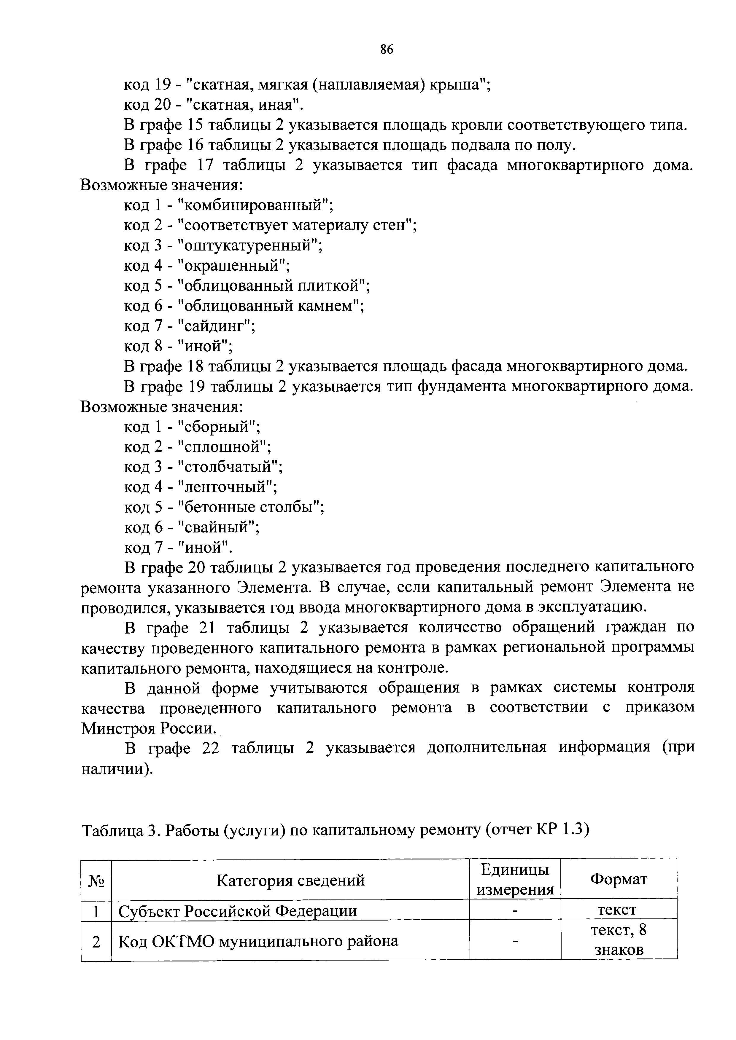 Скачать Приказ 871/пр Об утверждении форм мониторинга и отчетности  реализации субъектами Российской Федерации региональных программ  капитального ремонта общего имущества в многоквартирных домах и признании  утратившими силу отдельных Приказов Минстроя ...