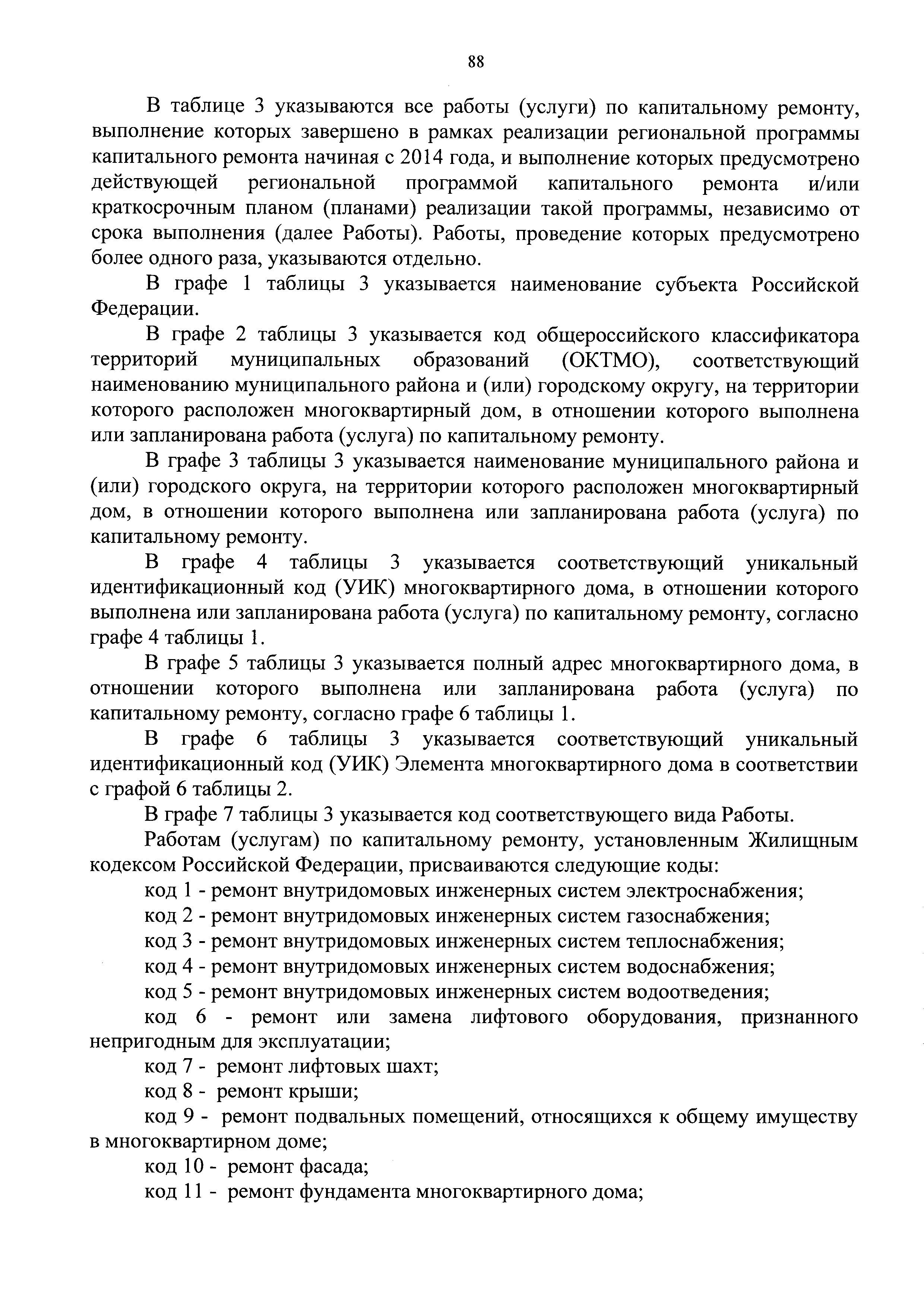 Приказ 871/пр