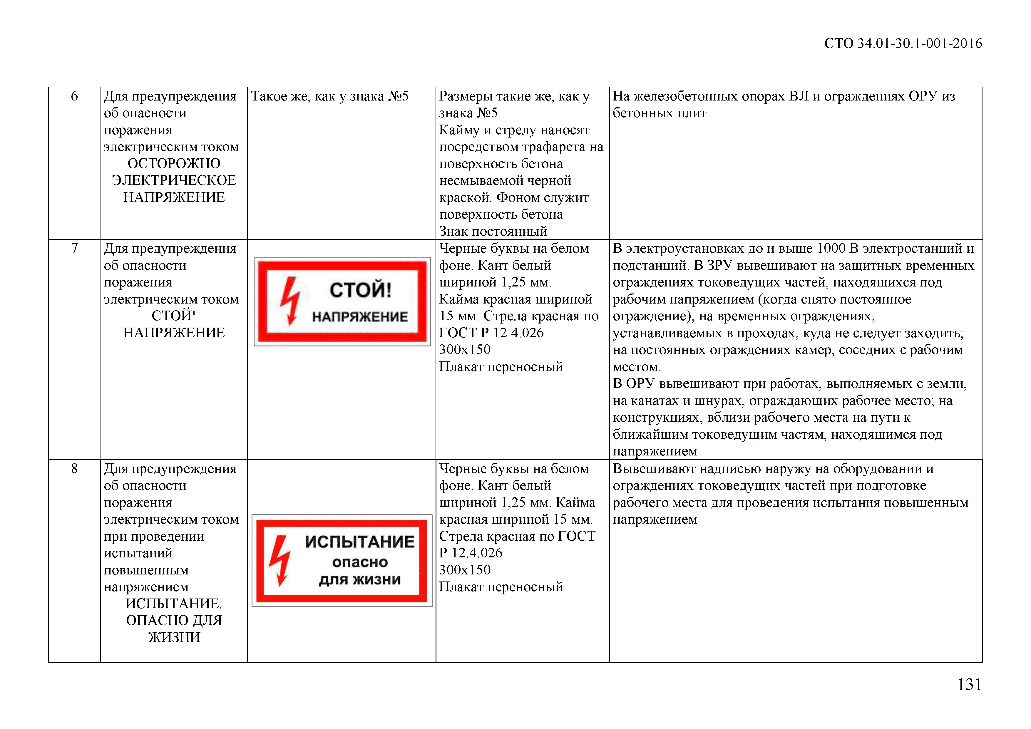 СТО 34.01-30.1-001-2016