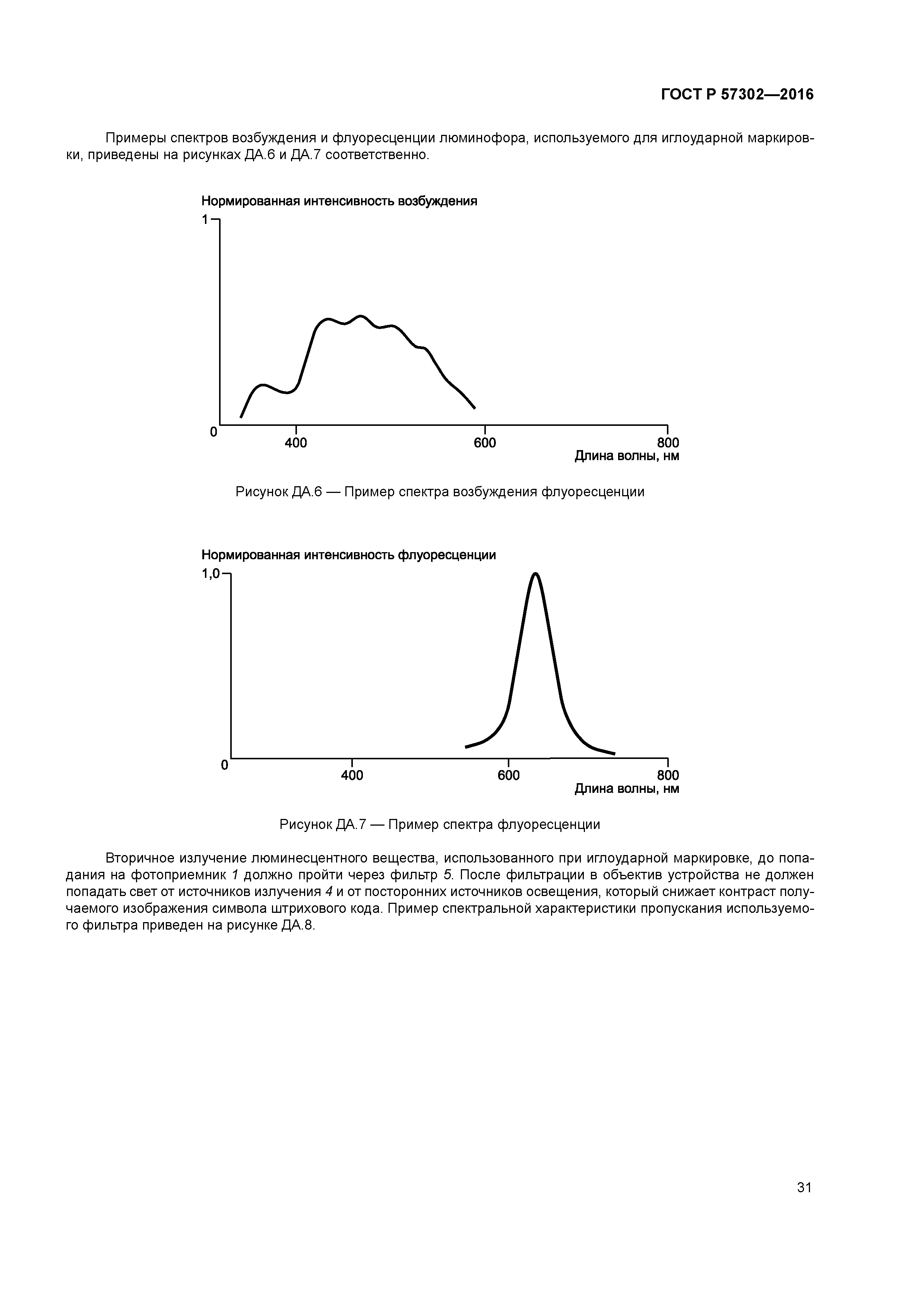 ГОСТ Р 57302-2016