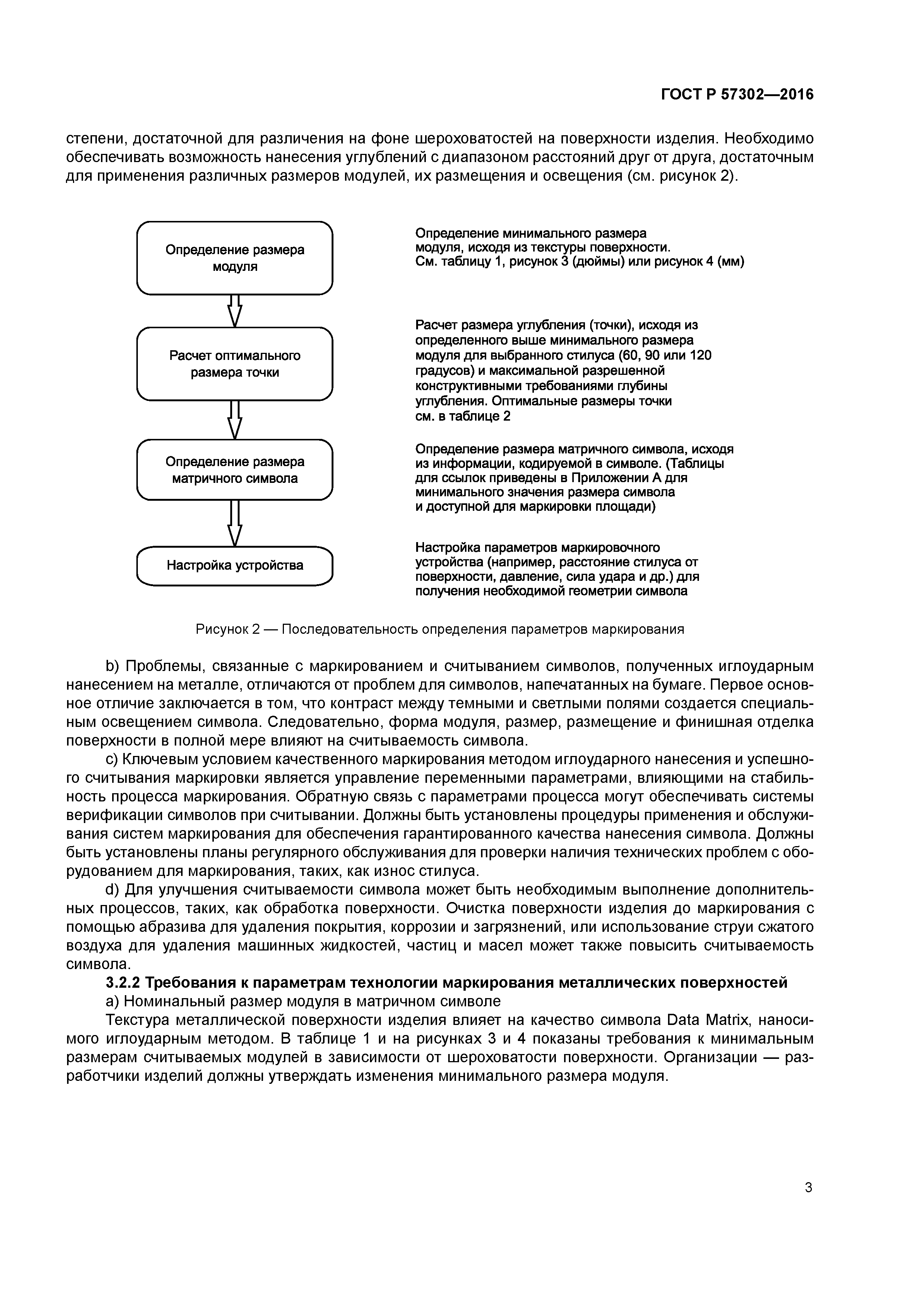 ГОСТ Р 57302-2016