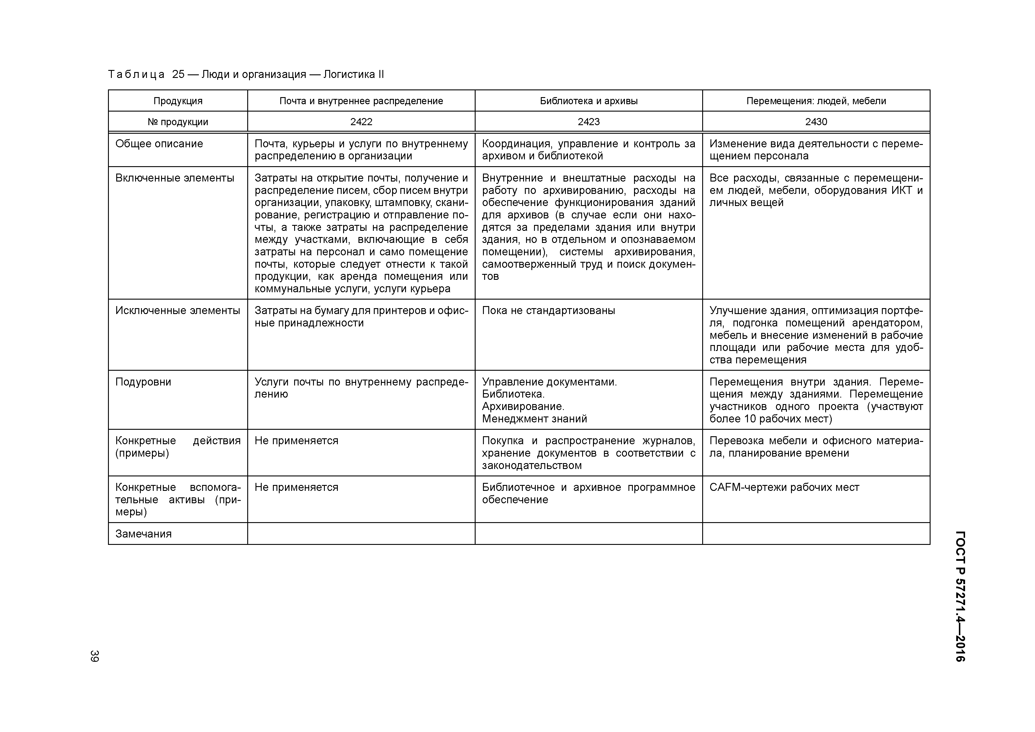 ГОСТ Р 57271.4-2016