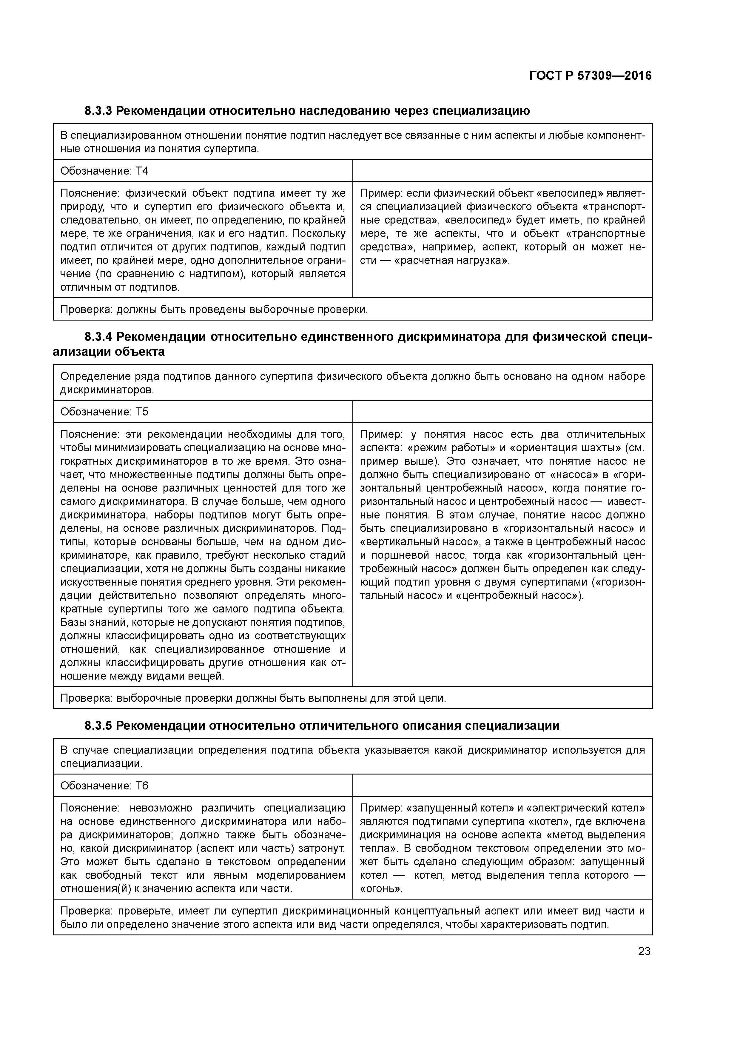 ГОСТ Р 57309-2016