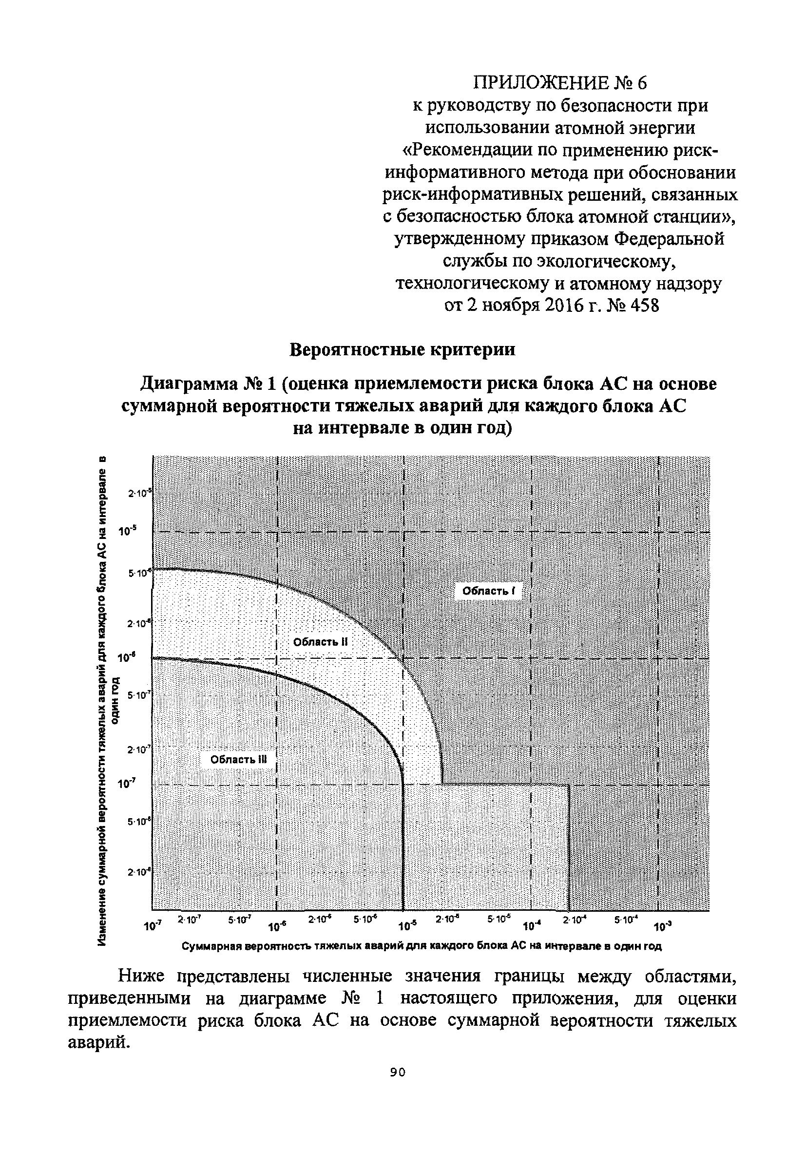 РБ 101-16