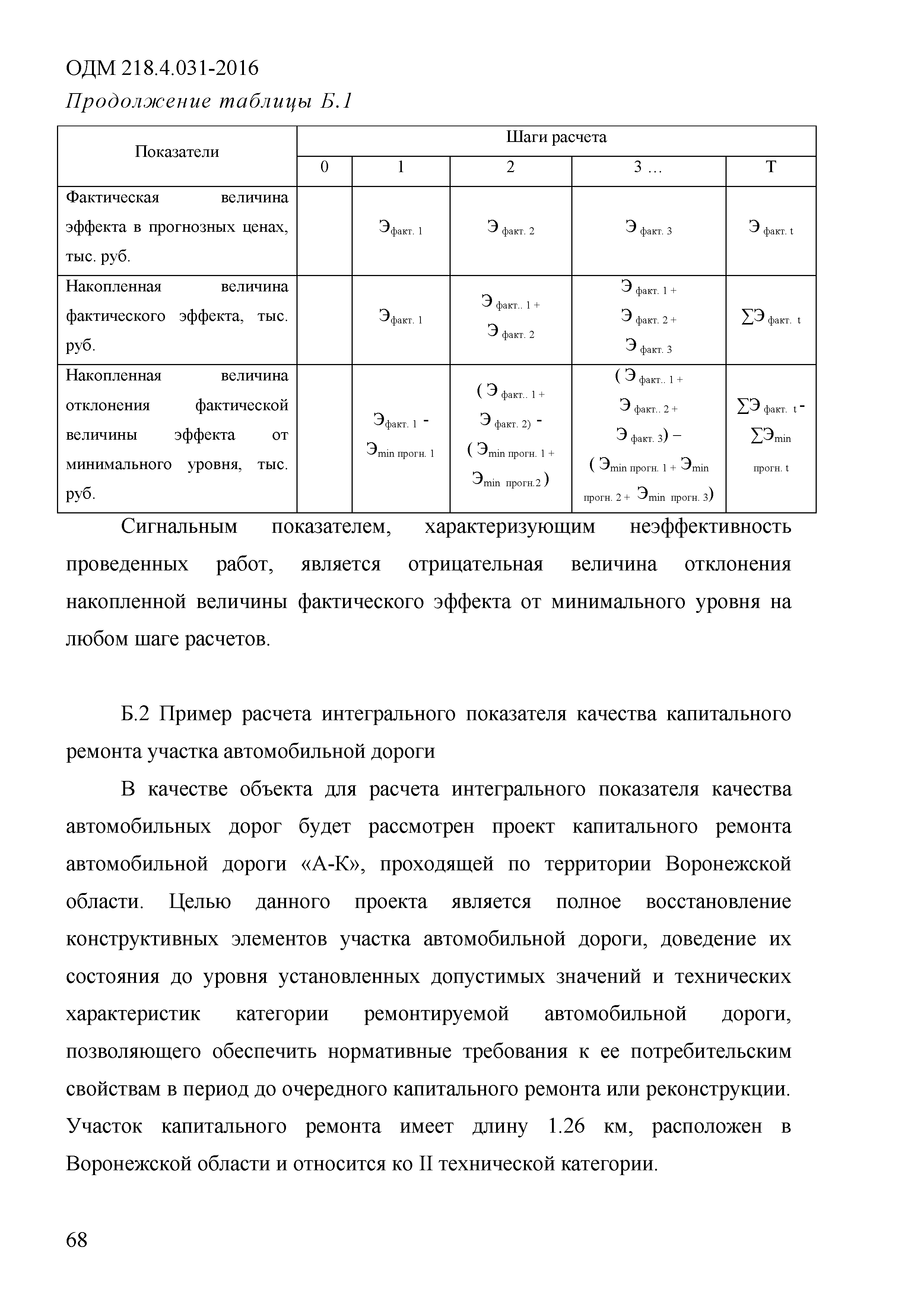 ОДМ 218.4.031-2016