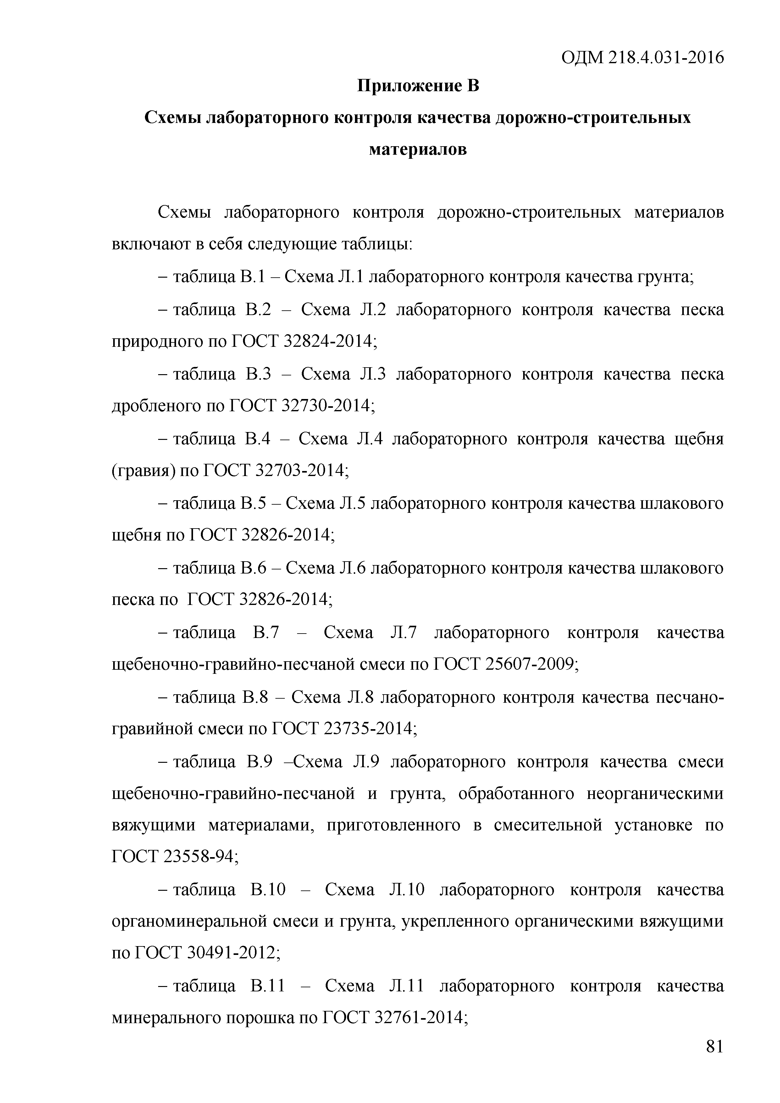 ОДМ 218.4.031-2016