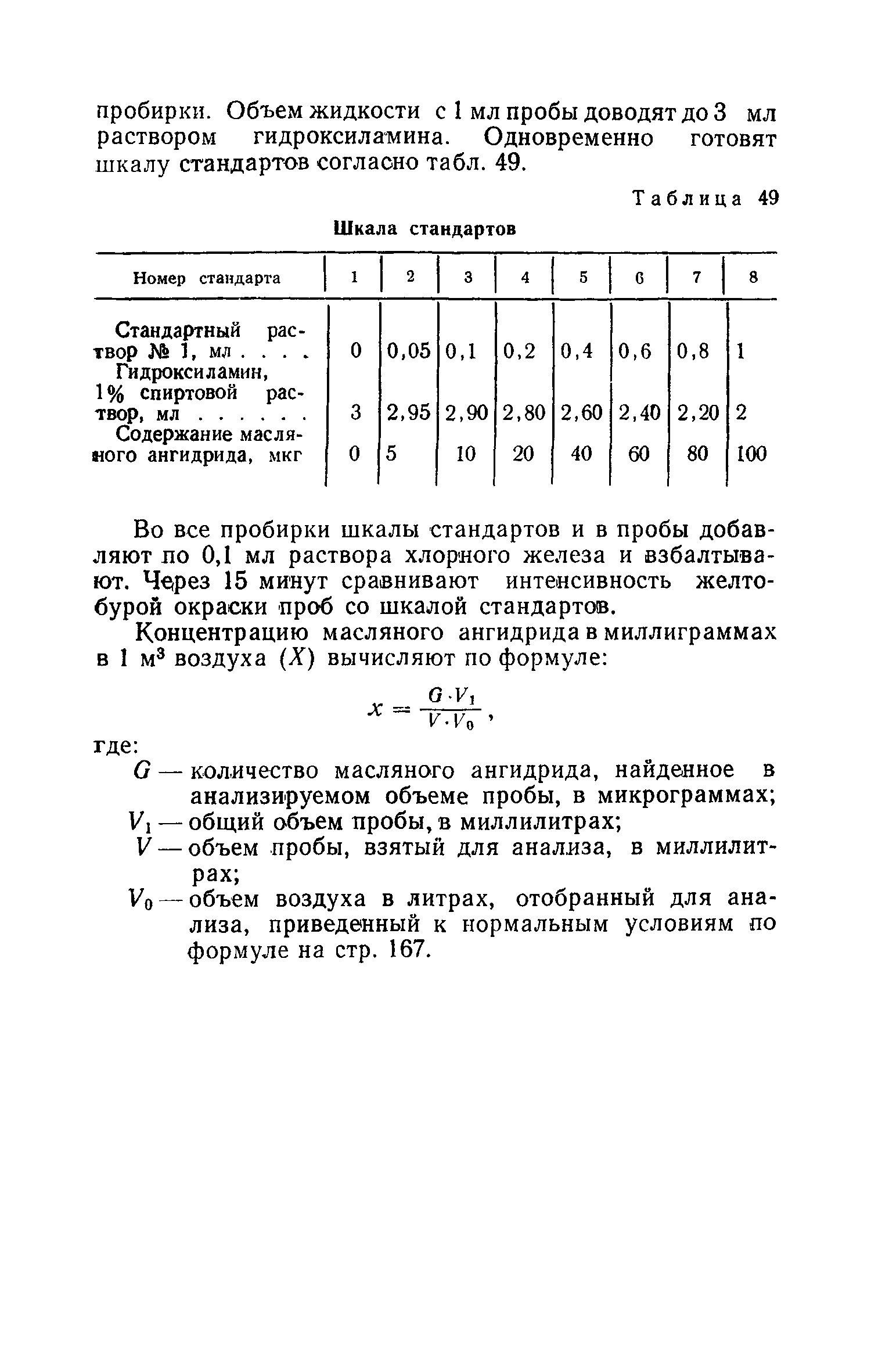 ТУ 610-65