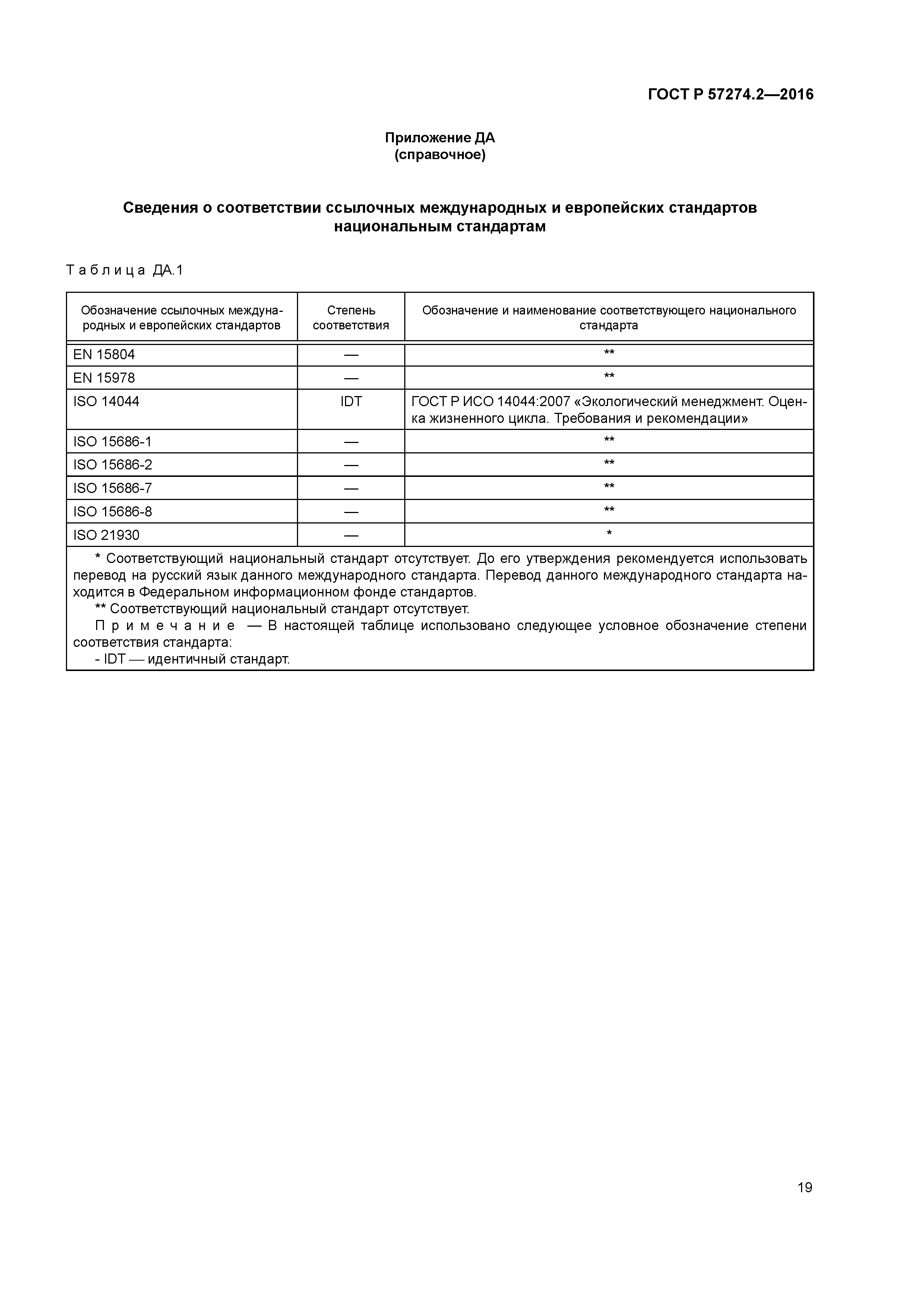 ГОСТ Р 57274.2-2016