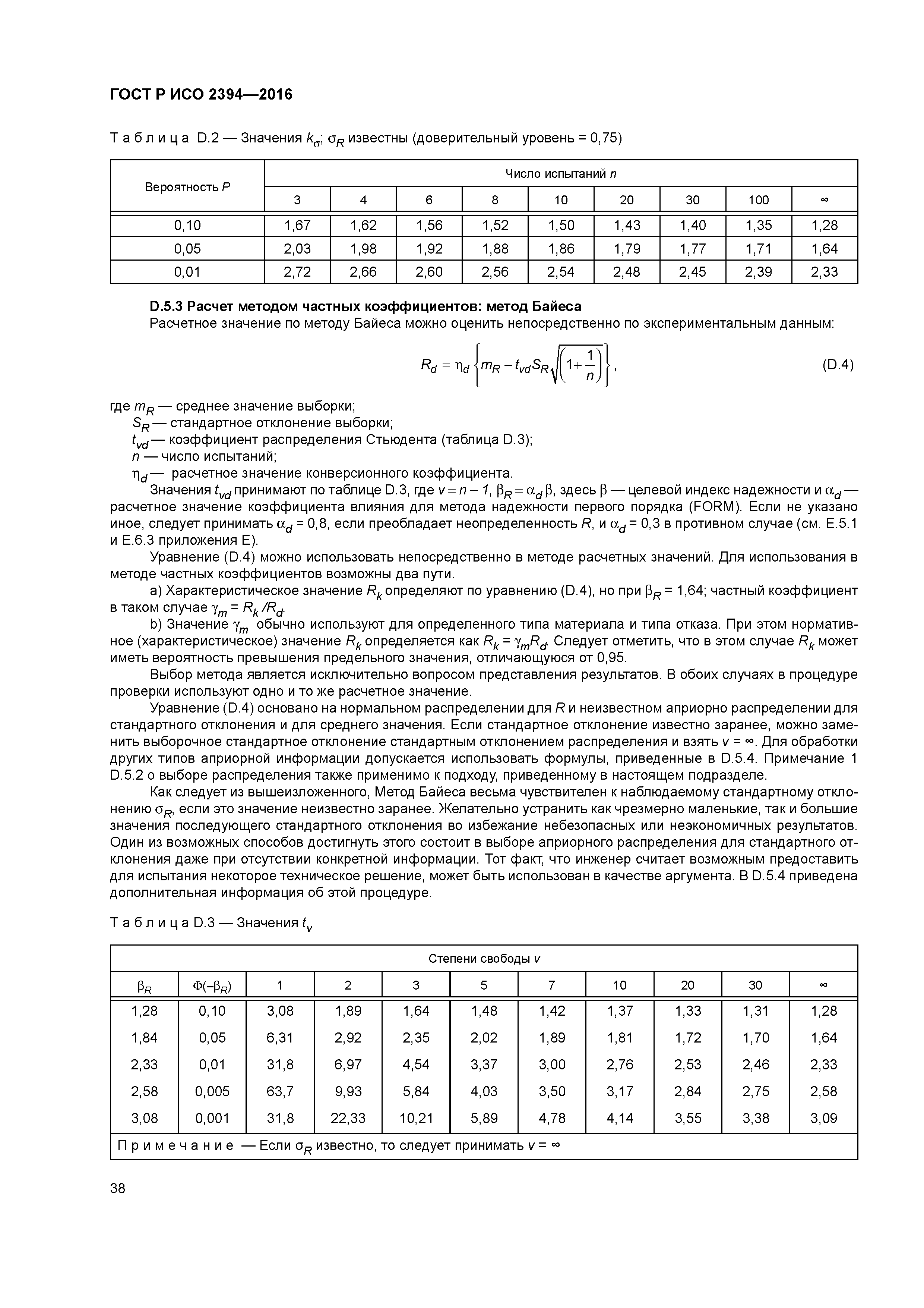 ГОСТ Р ИСО 2394-2016