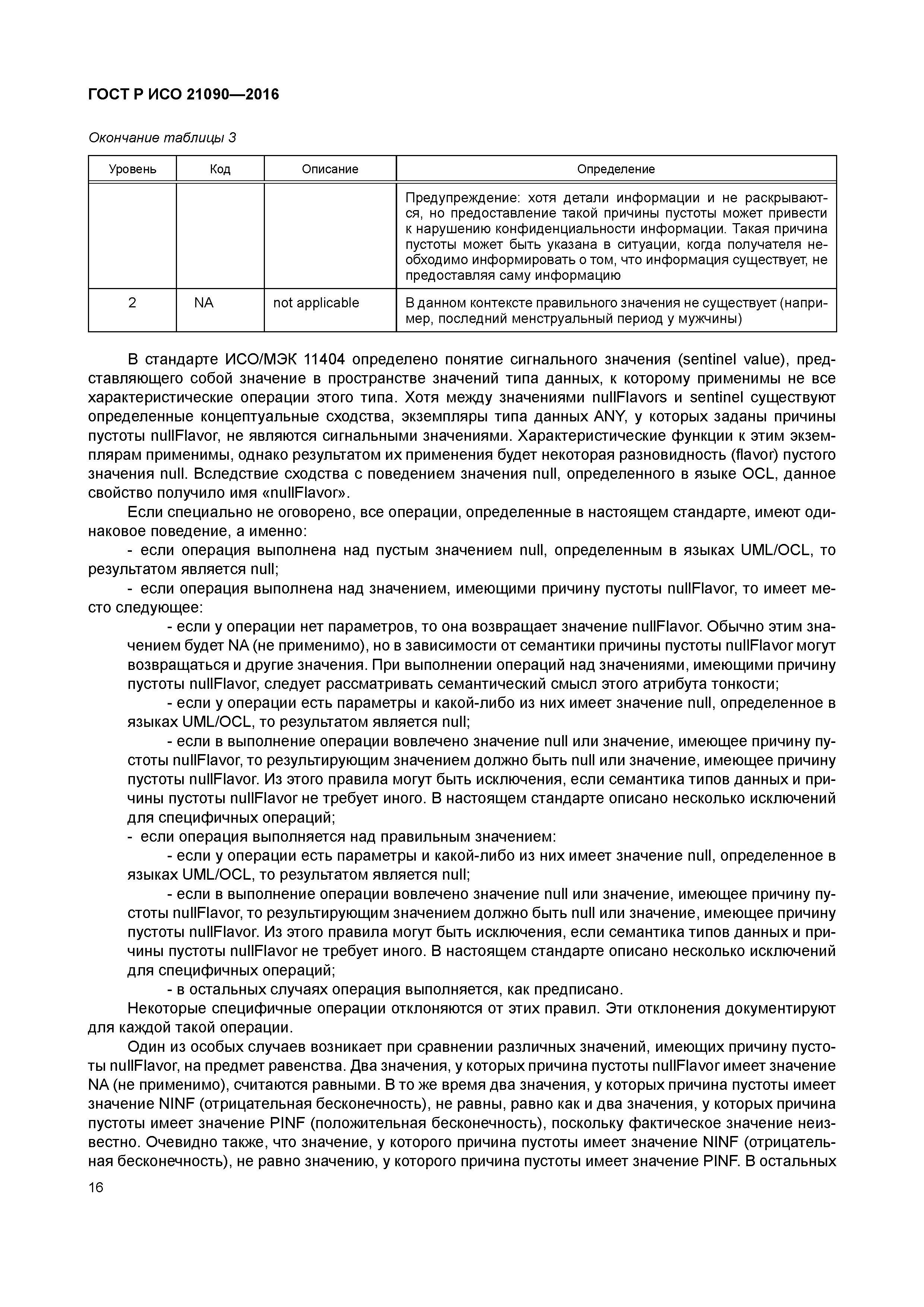 ГОСТ Р ИСО 21090-2016
