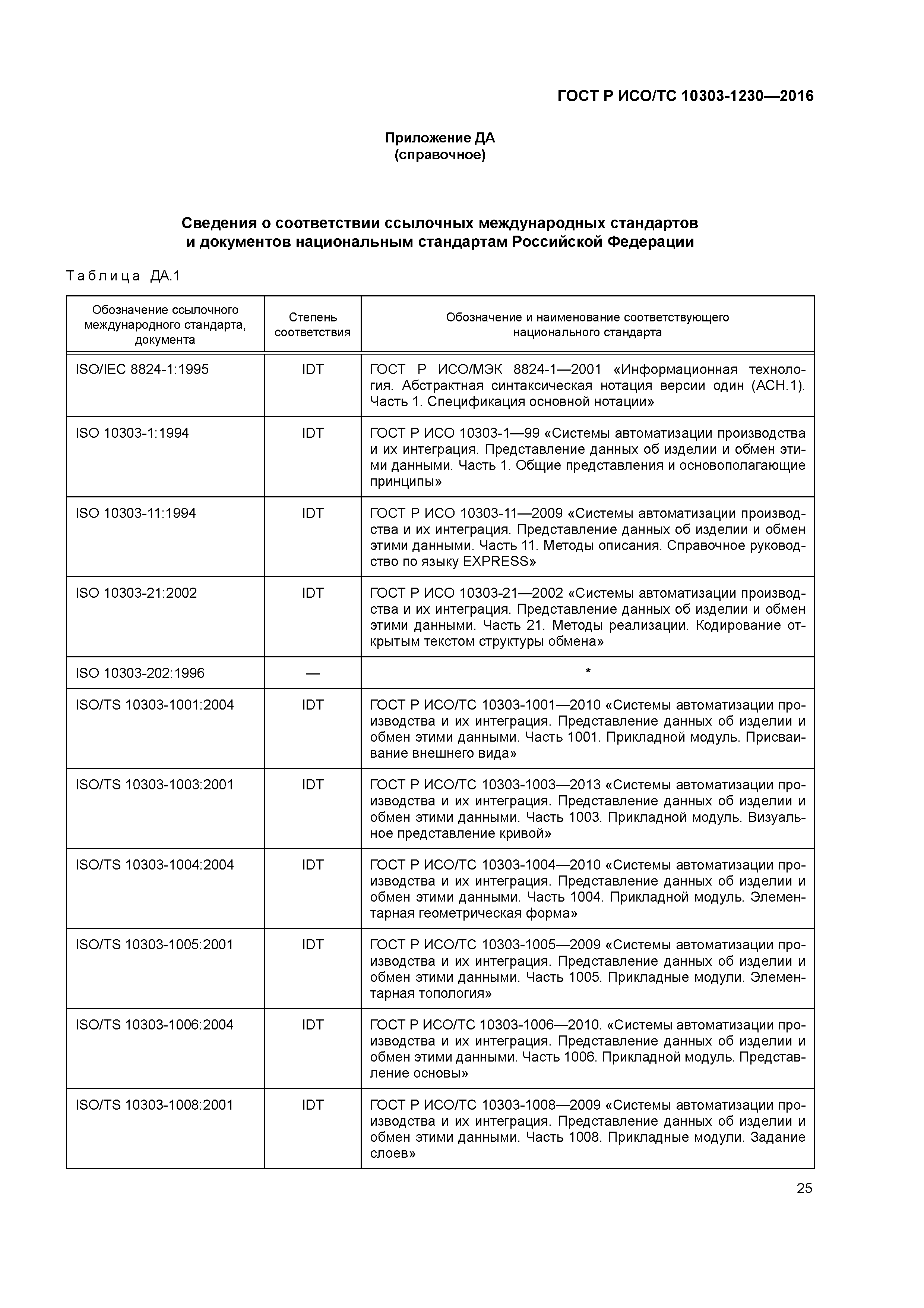 ГОСТ Р ИСО/ТС 10303-1230-2016