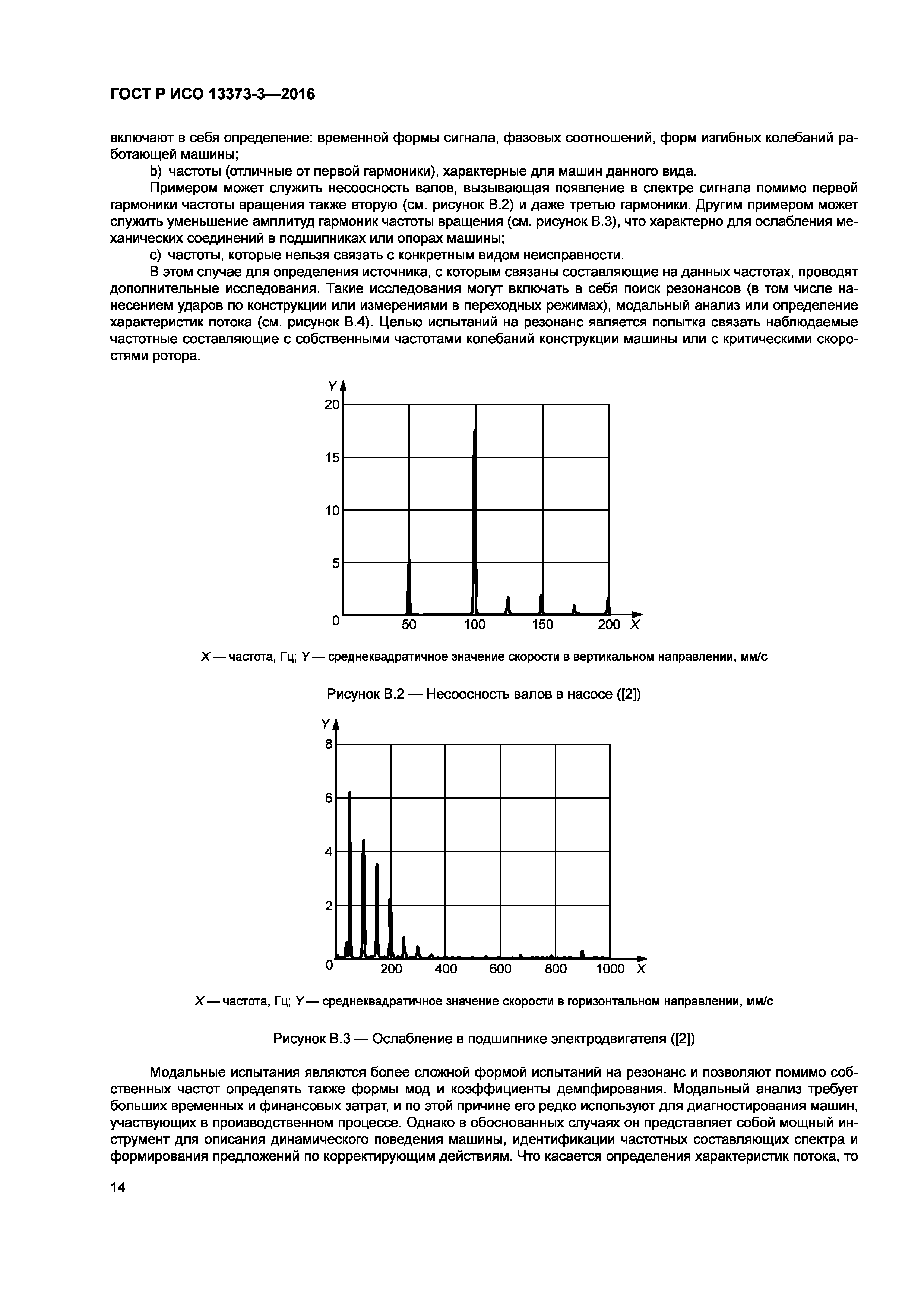 ГОСТ Р ИСО 13373-3-2016