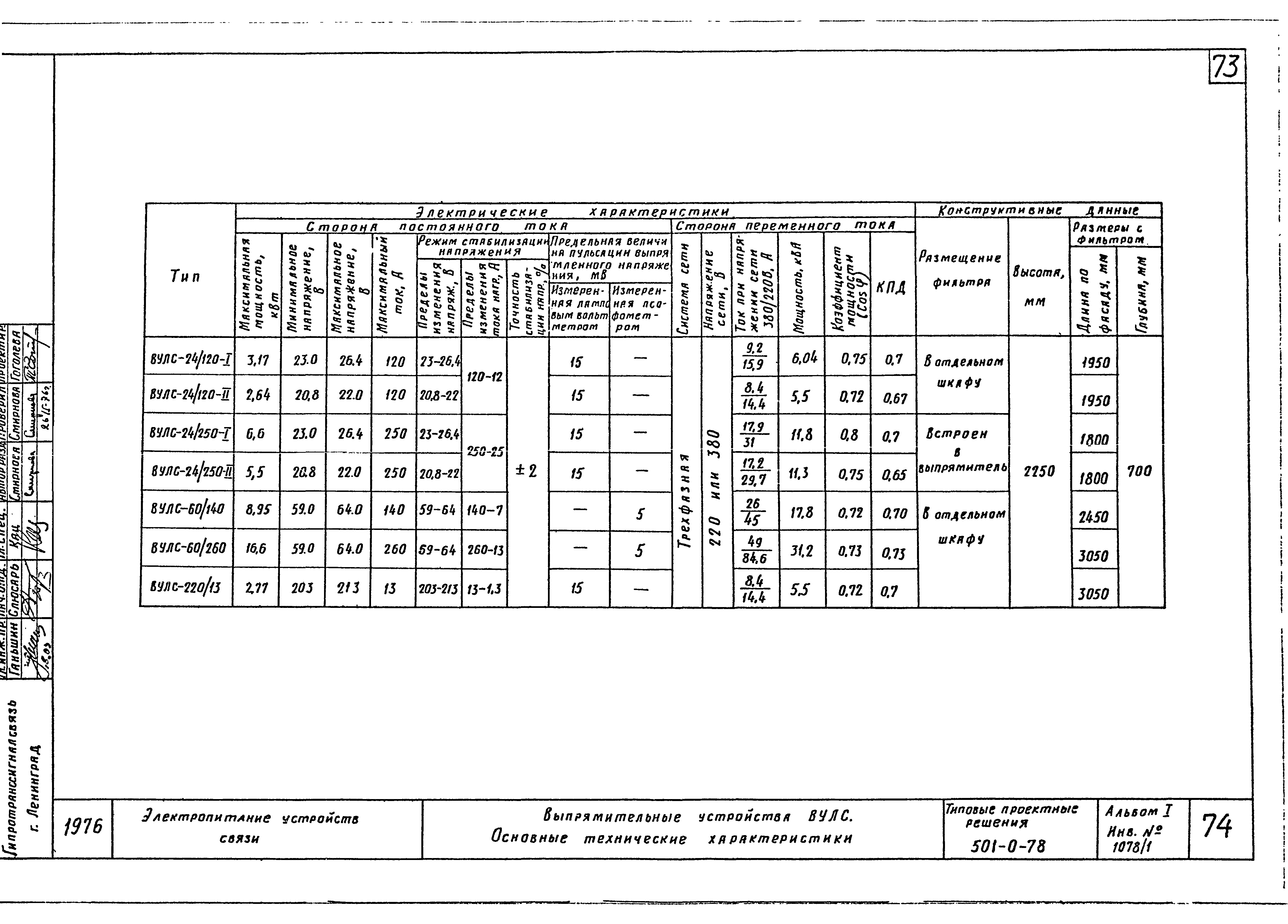 Типовые проектные решения 501-0-78