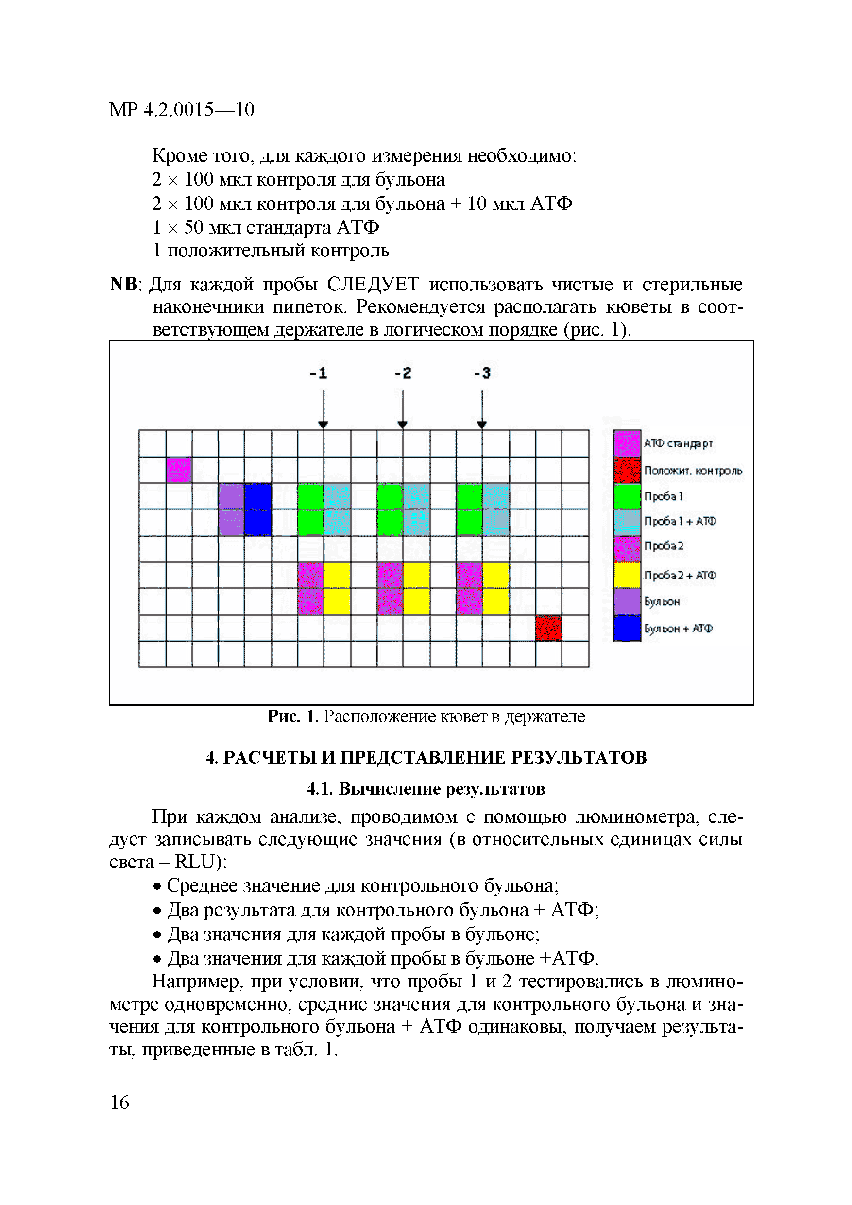 МР 4.2.0015-10