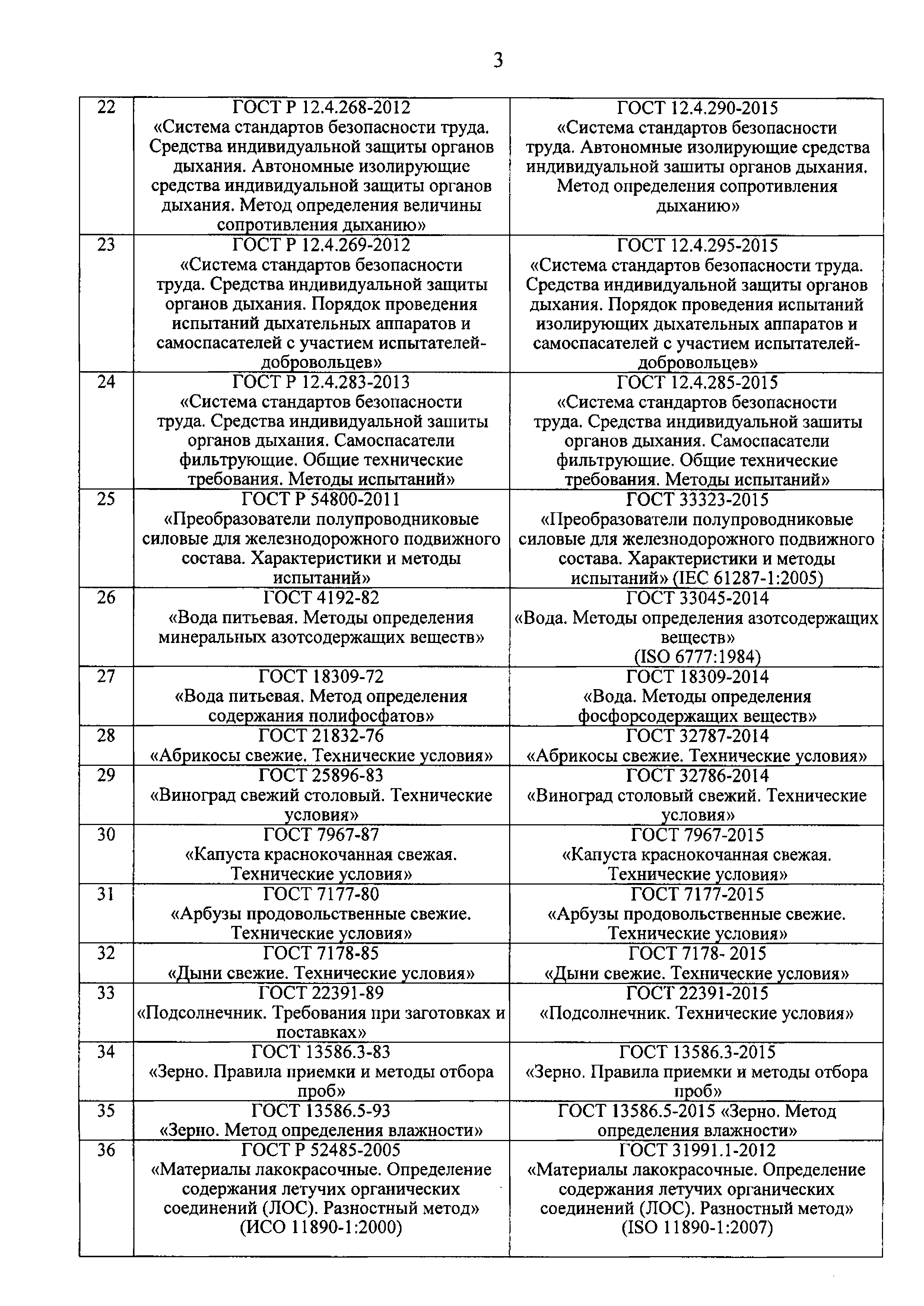 Письмо 34504/04-СМ