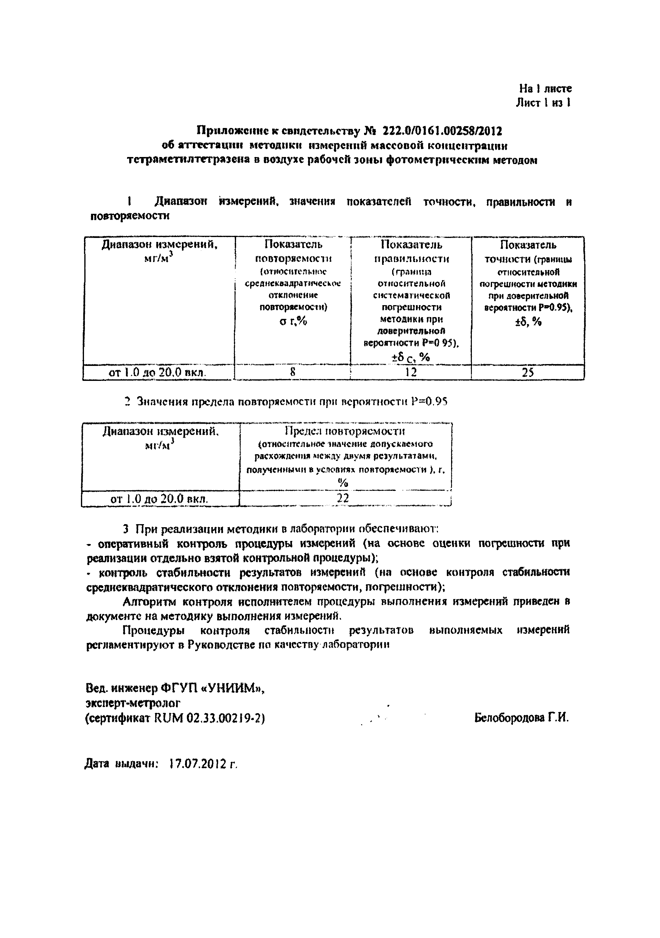 МУК 4.1.005-13