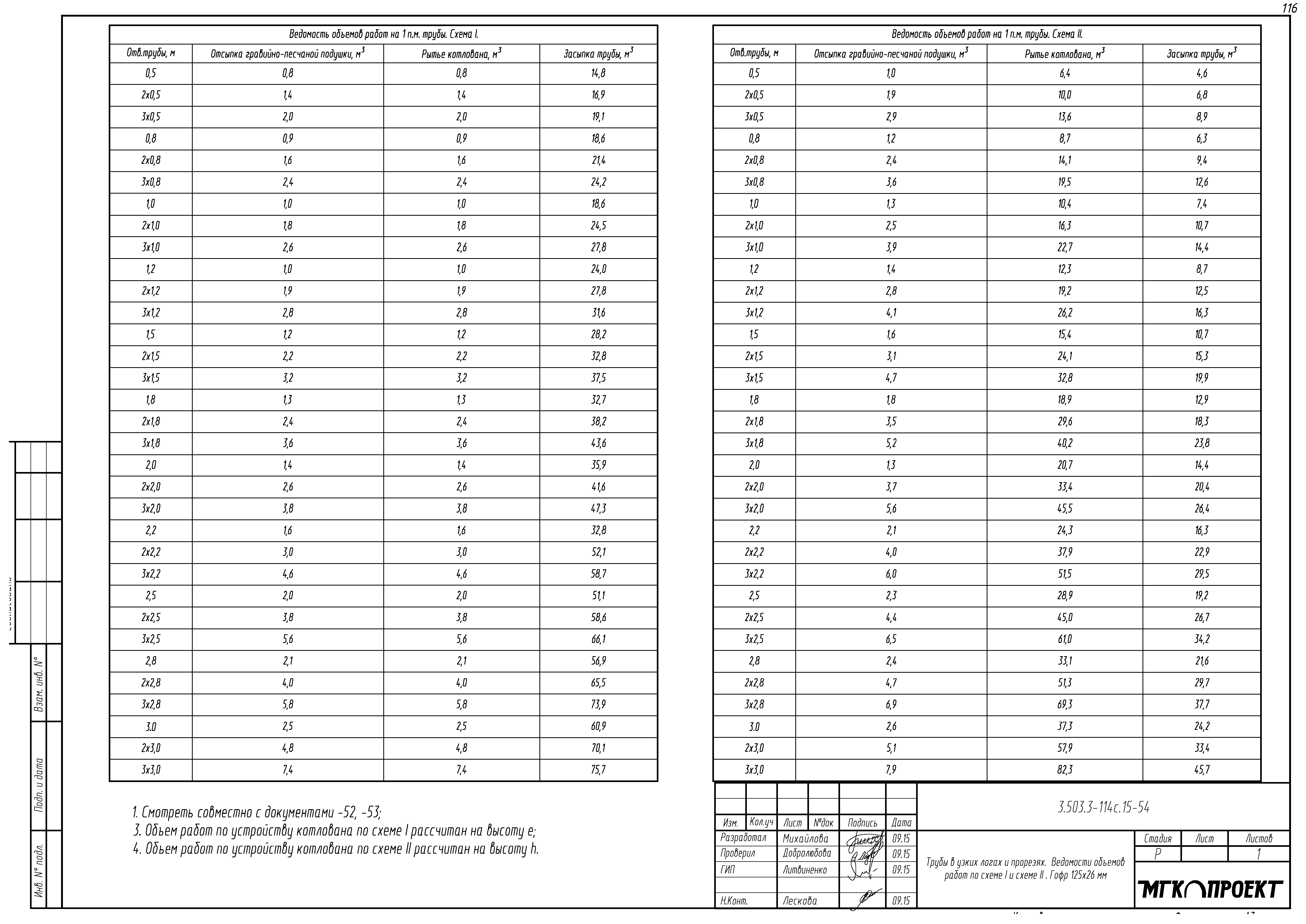 Серия 3.503.3-114с.15