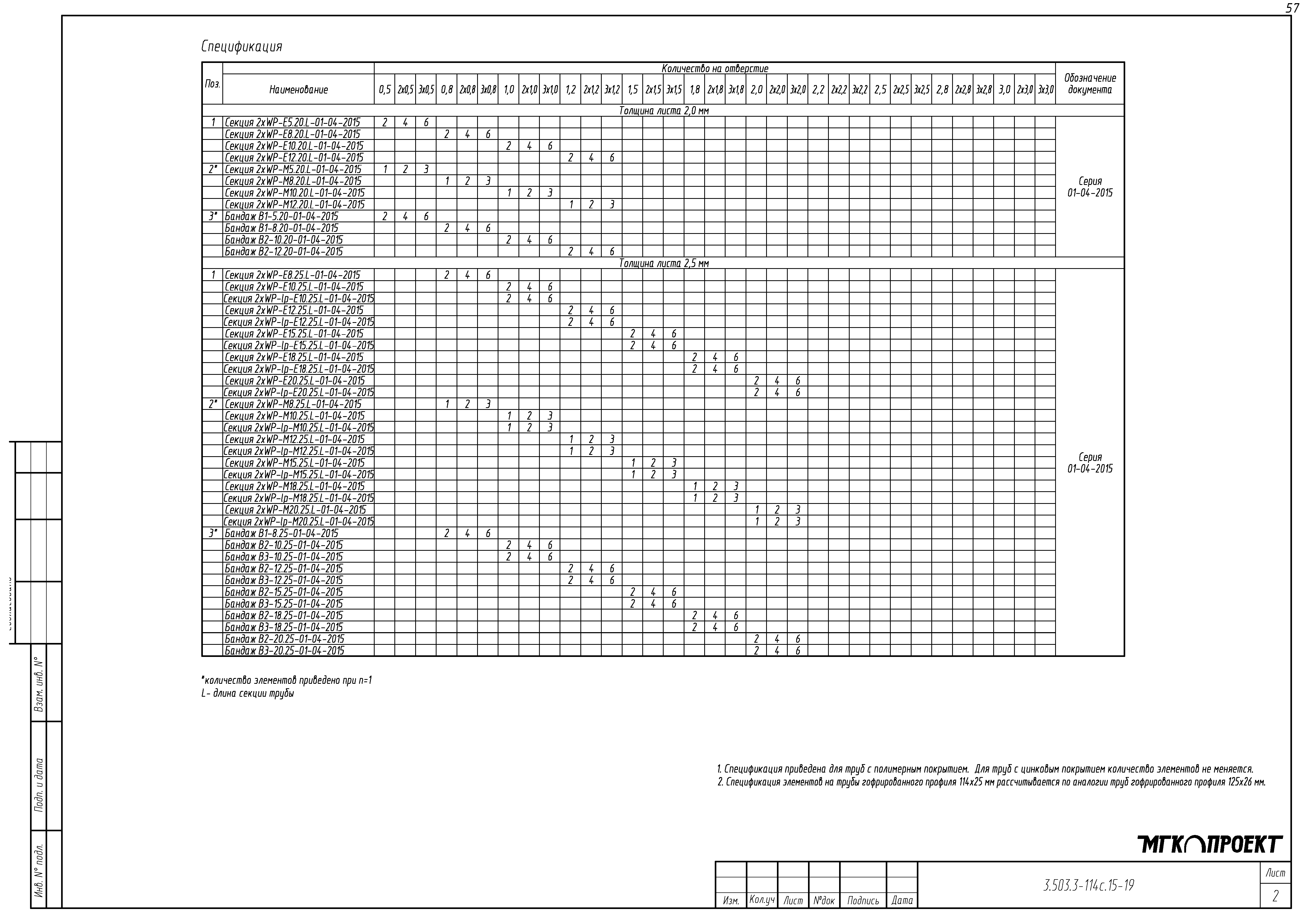 Серия 3.503.3-114с.15