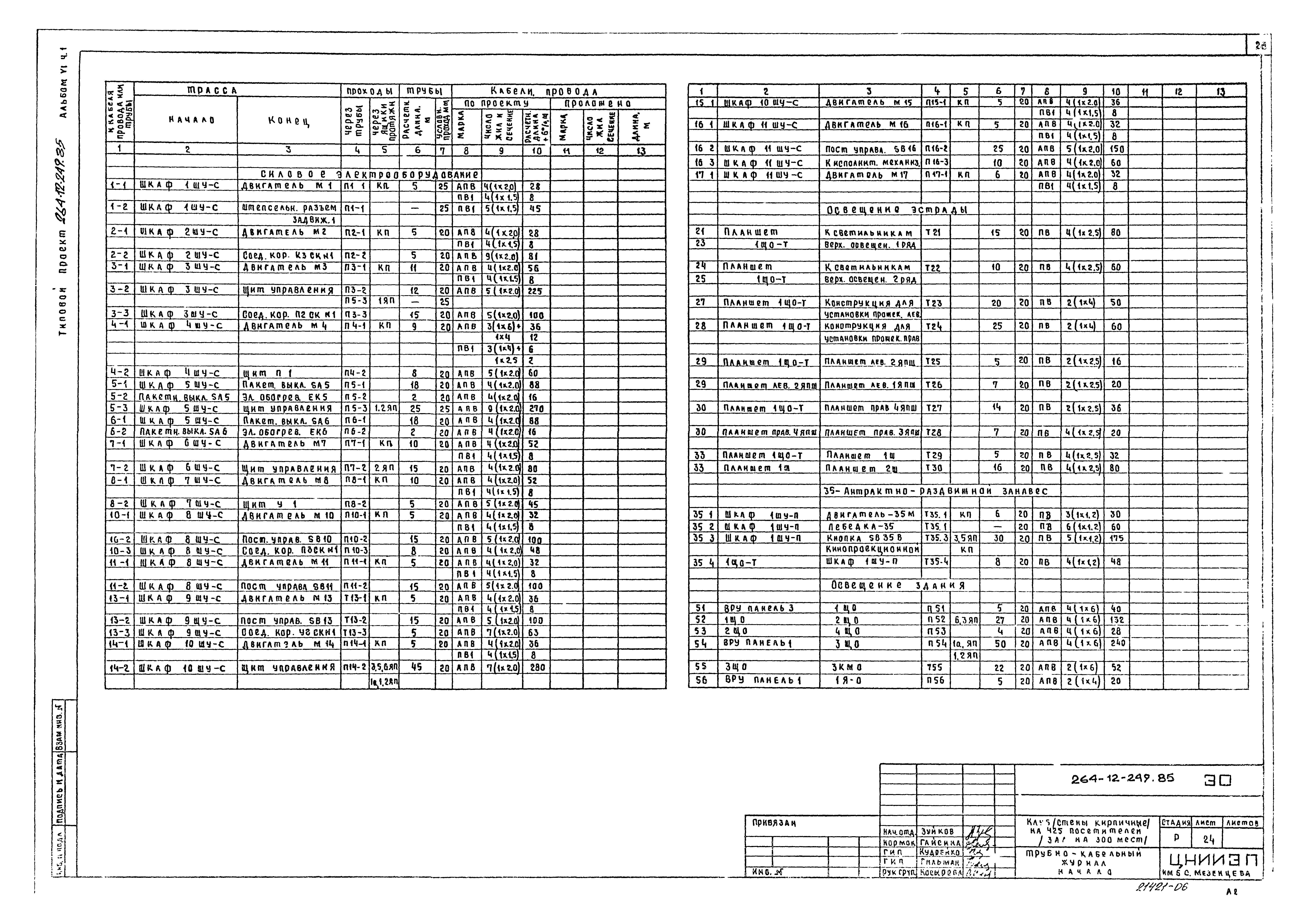 Типовой проект 264-12-249.85