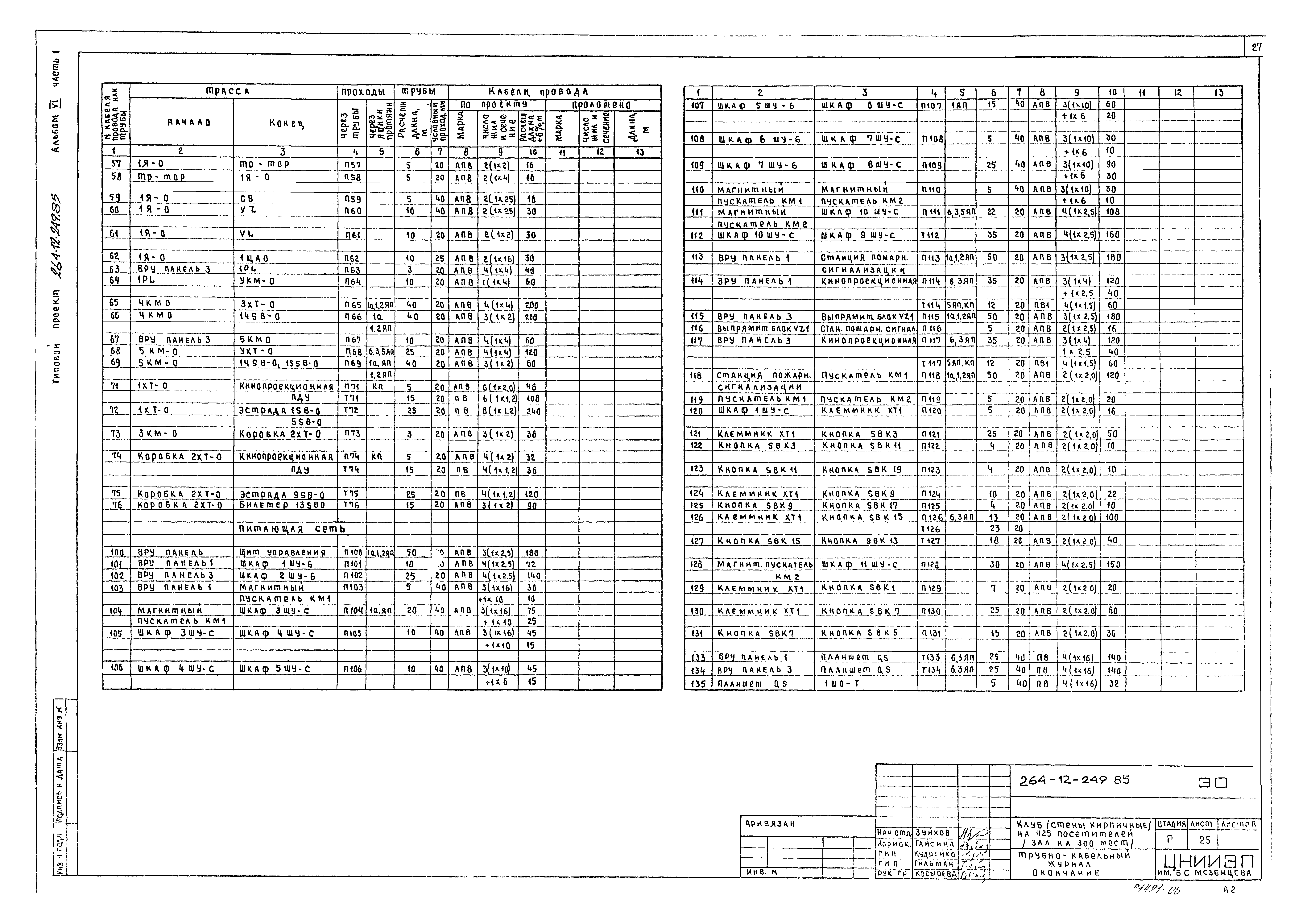 Типовой проект 264-12-249.85