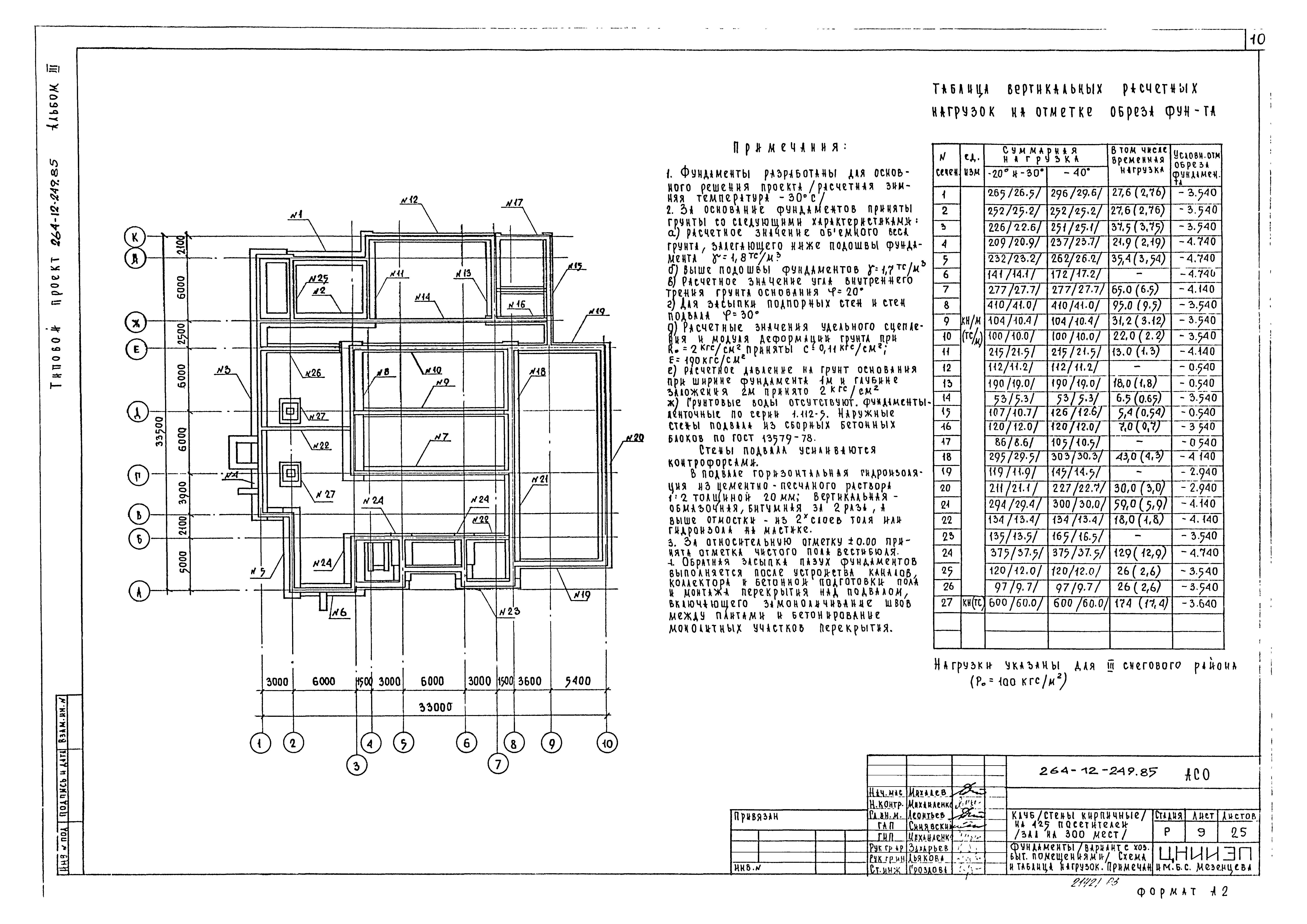 Типовой проект 264-12-249.85