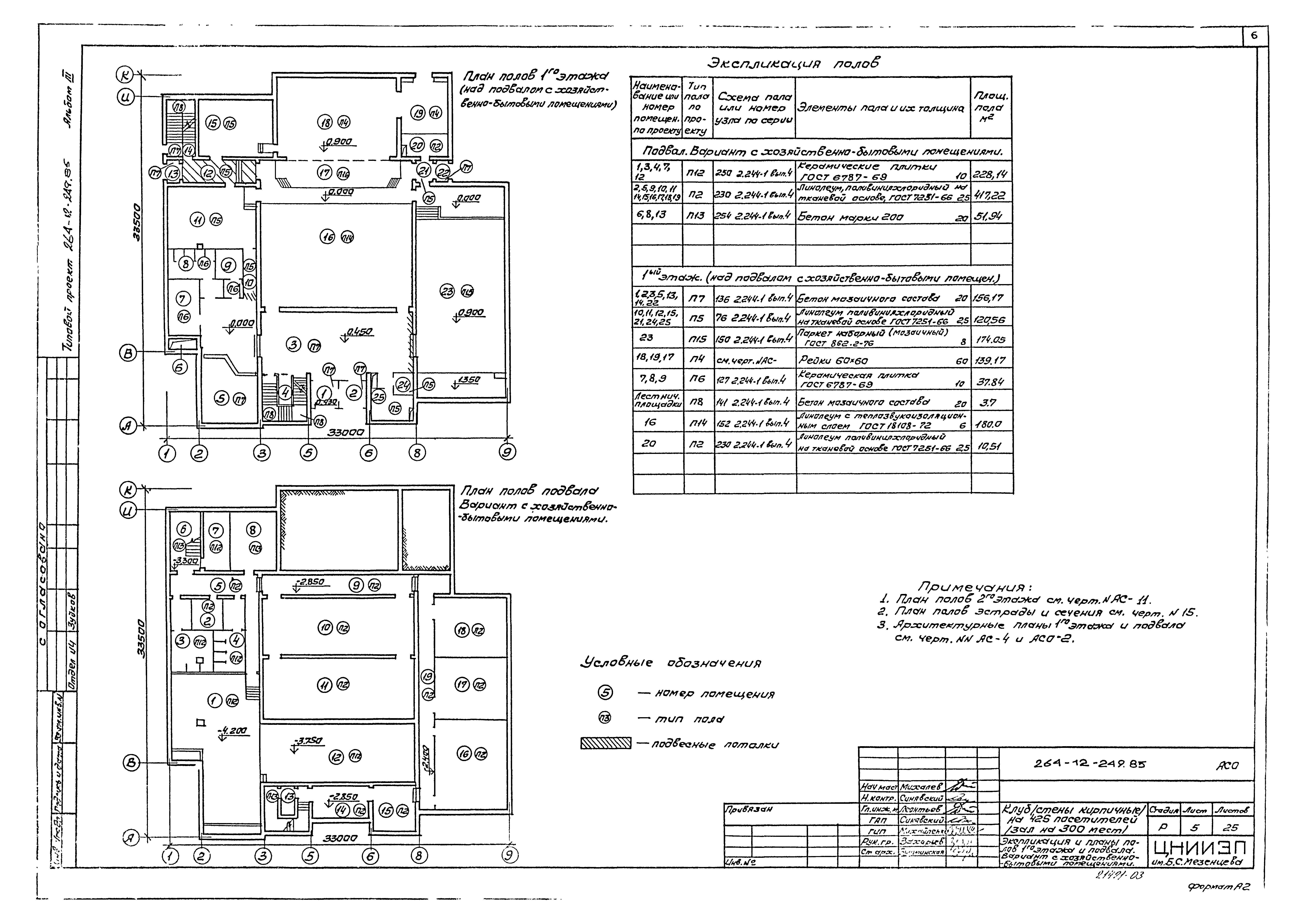 Типовой проект 264-12-249.85