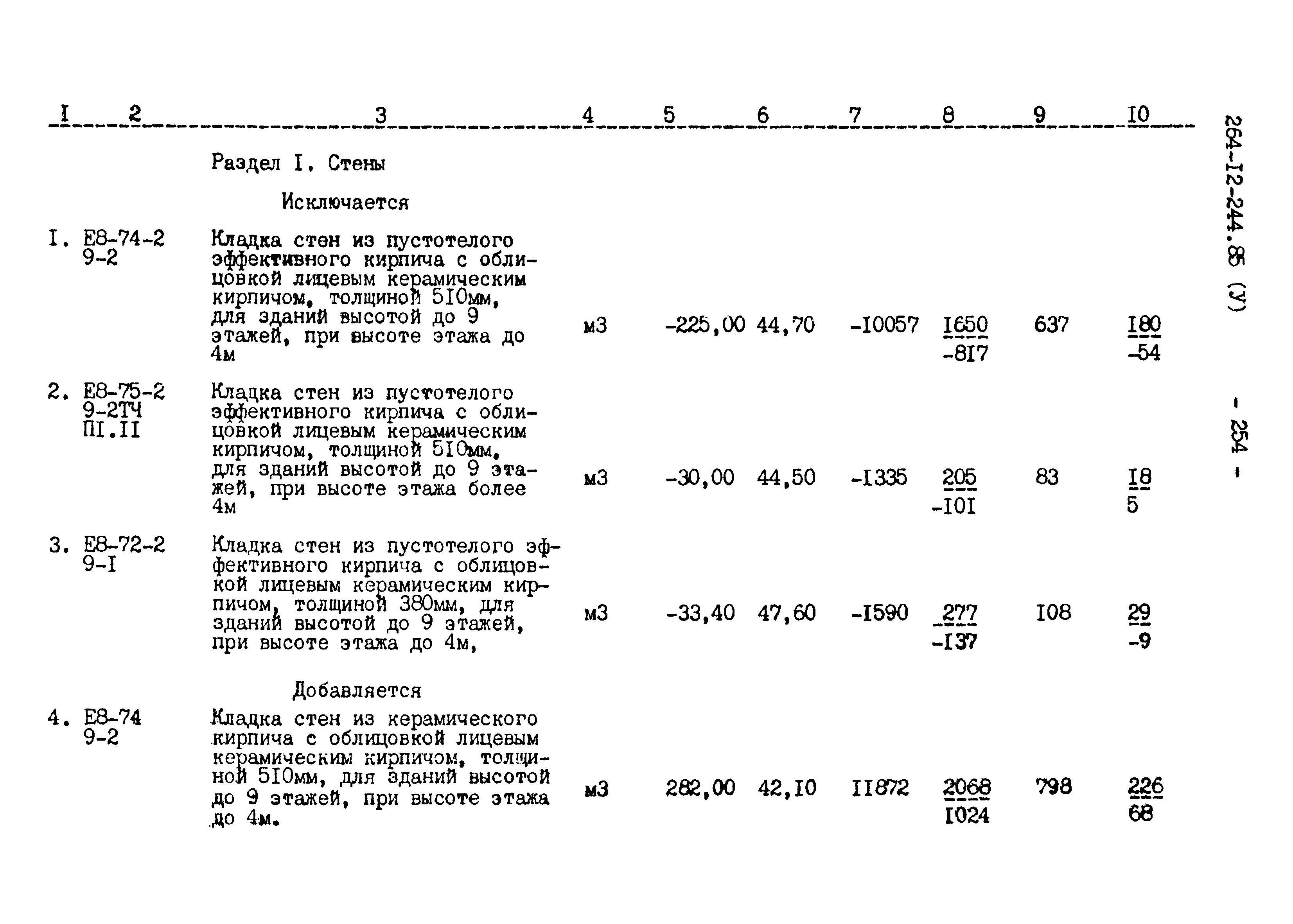 Типовой проект 264-12-244.85