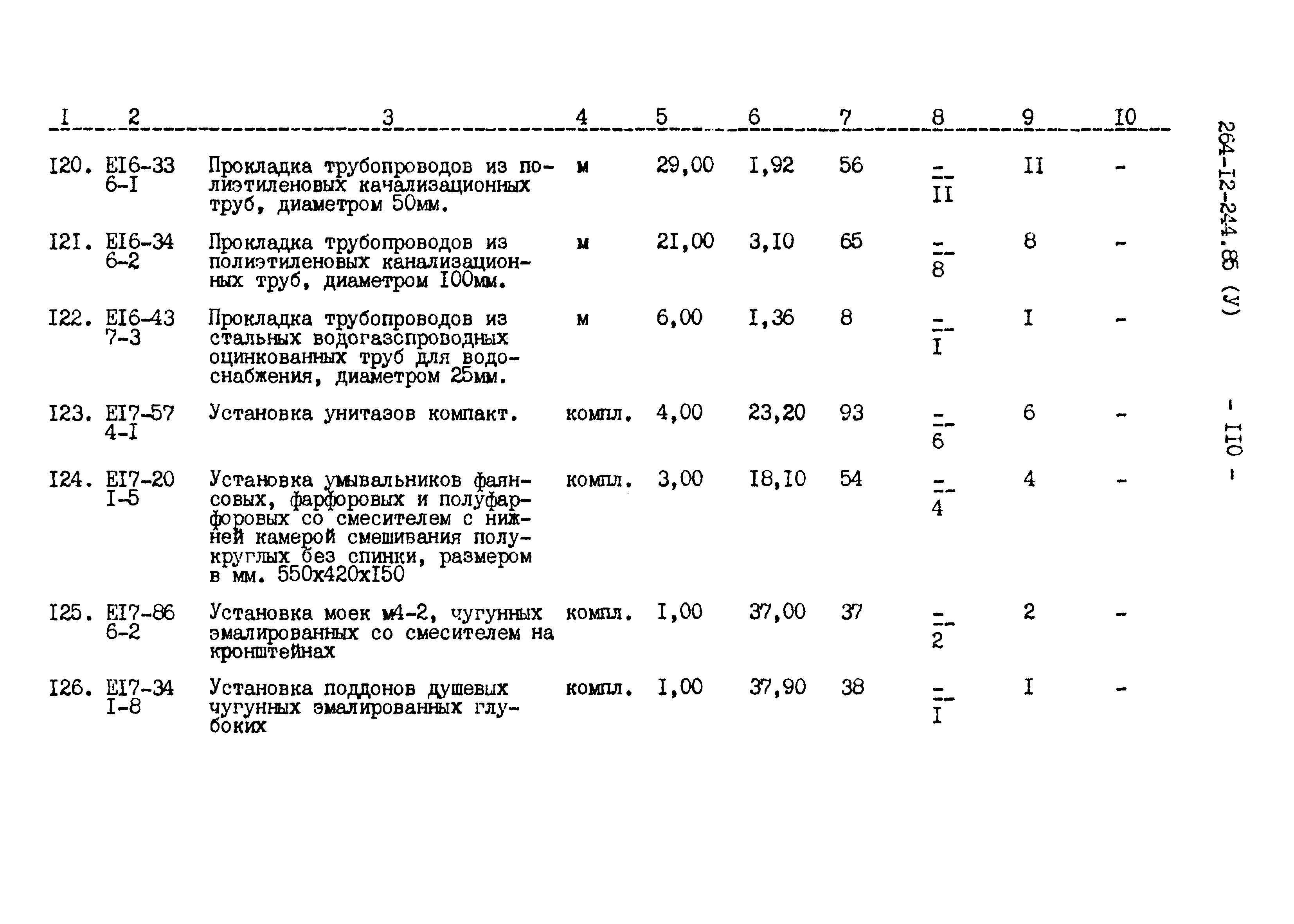 Типовой проект 264-12-244.85