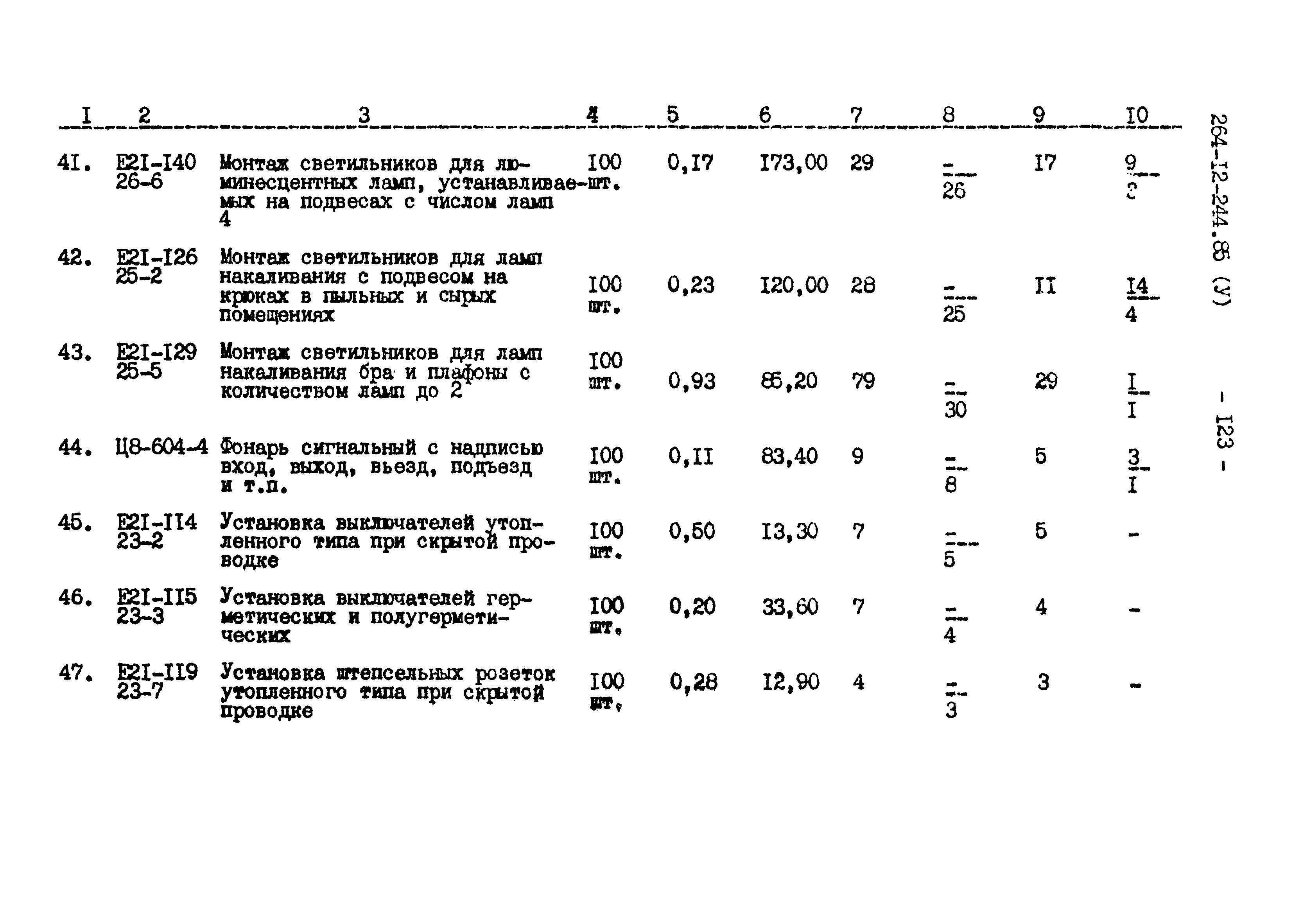 Типовой проект 264-12-244.85