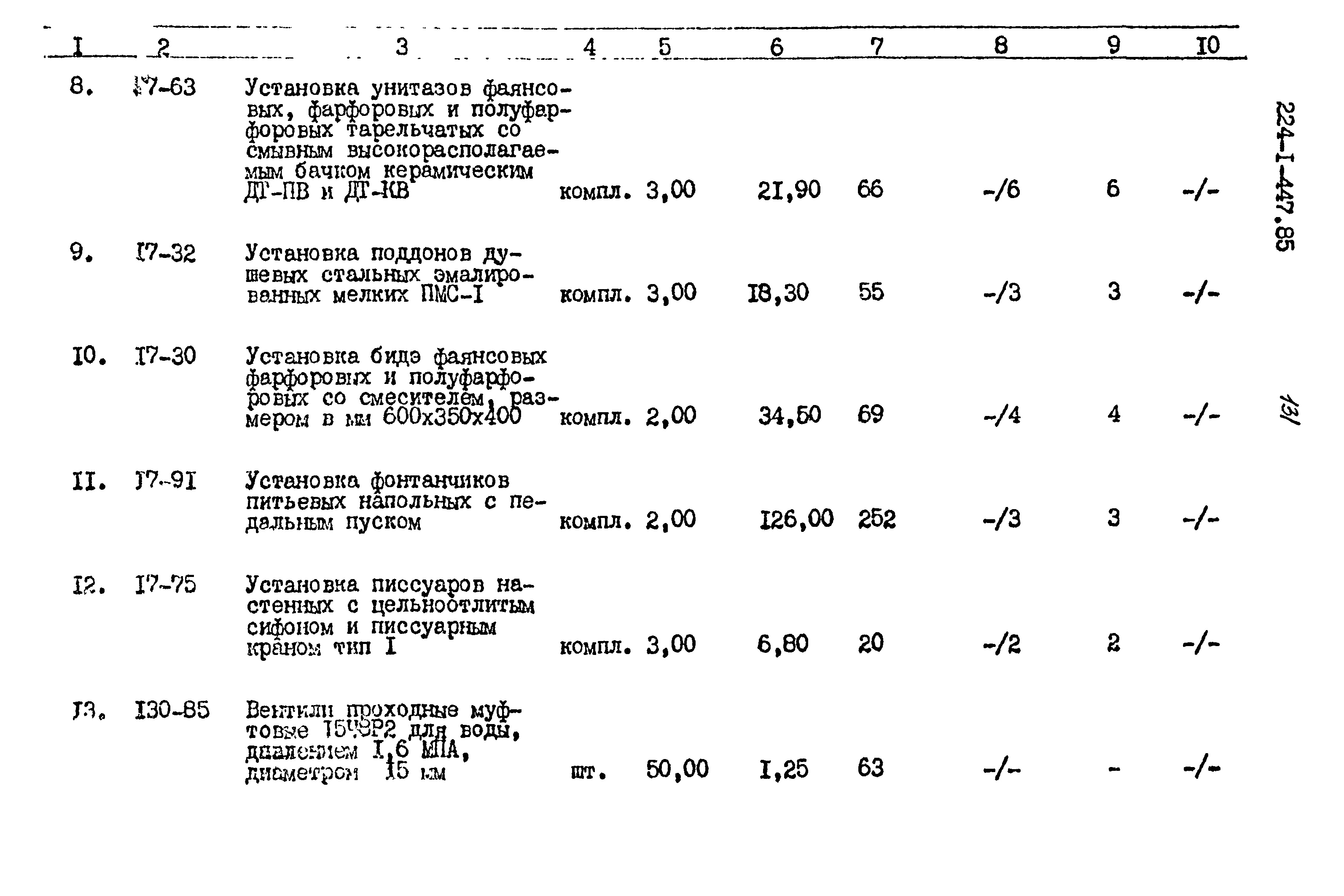 Типовой проект 224-1-447.85