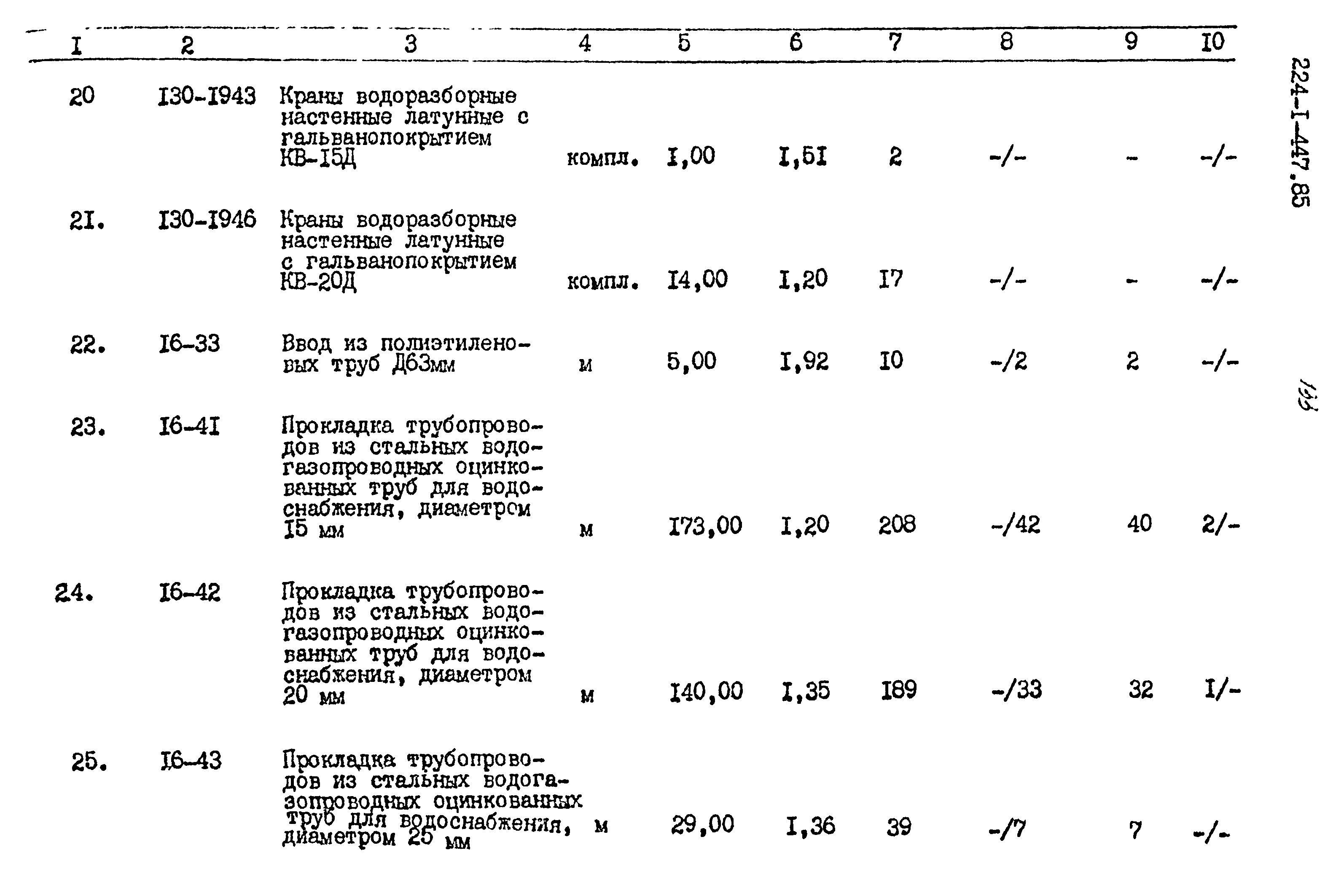 Типовой проект 224-1-447.85