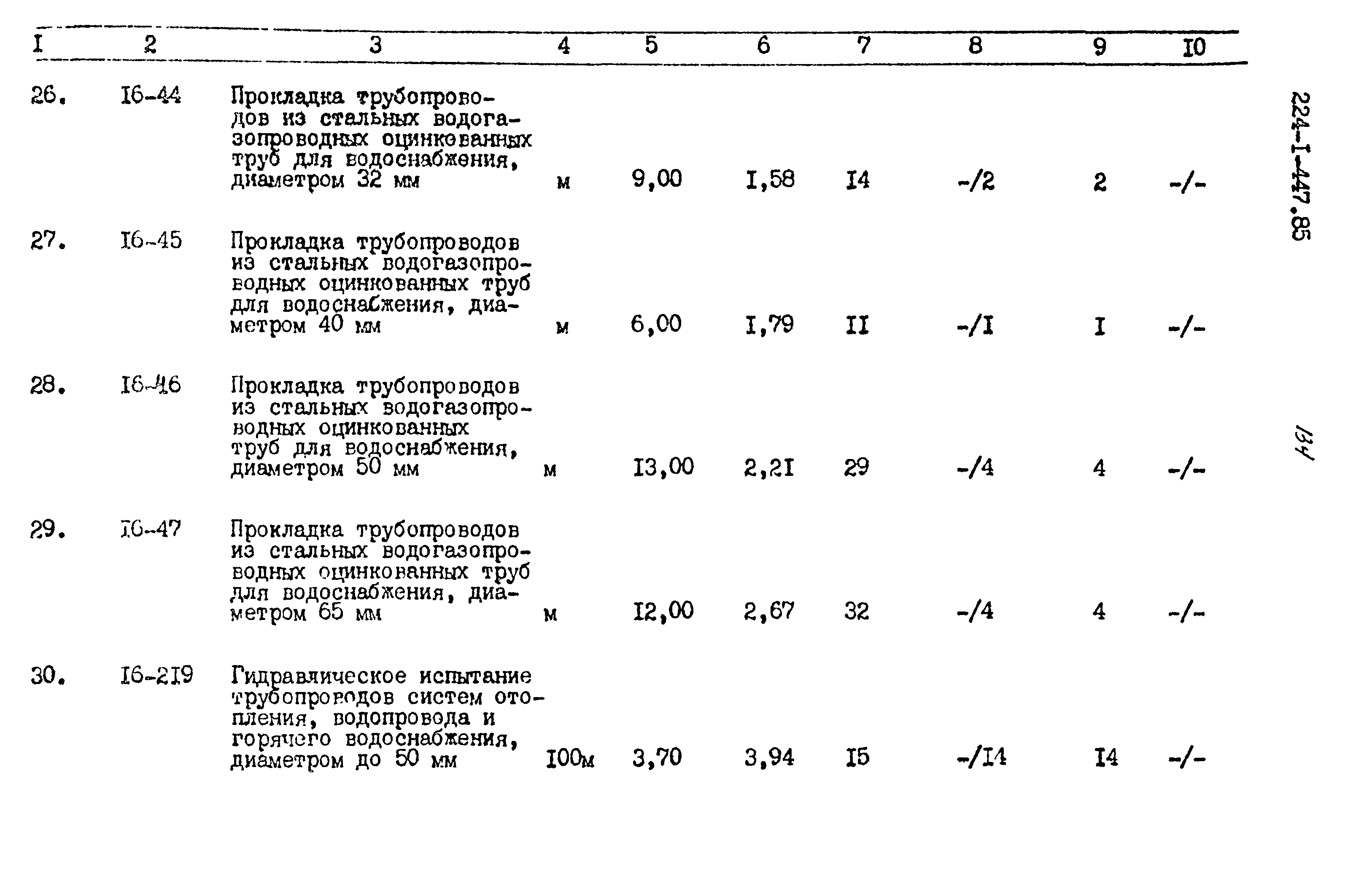 Типовой проект 224-1-447.85