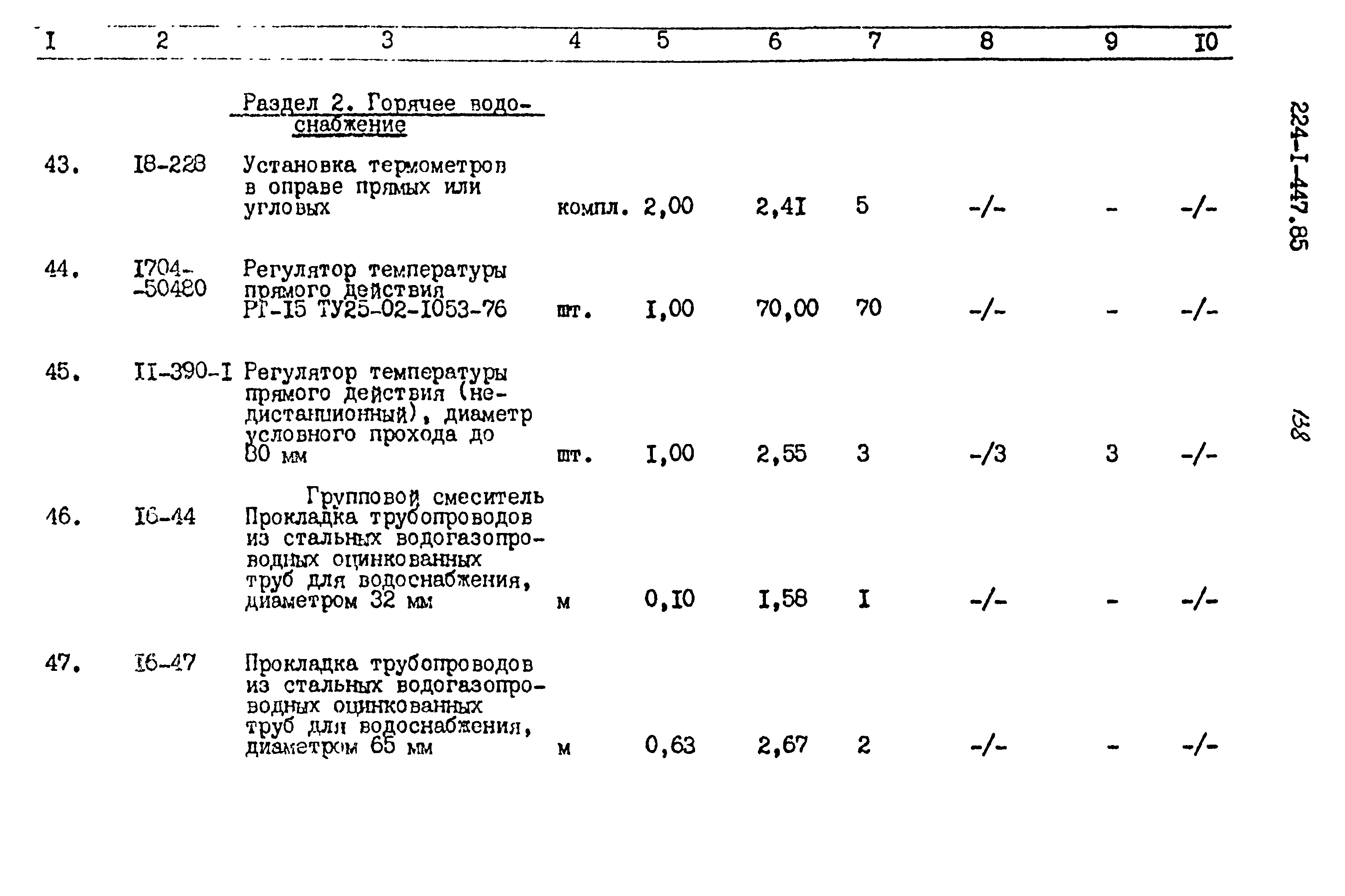 Типовой проект 224-1-447.85