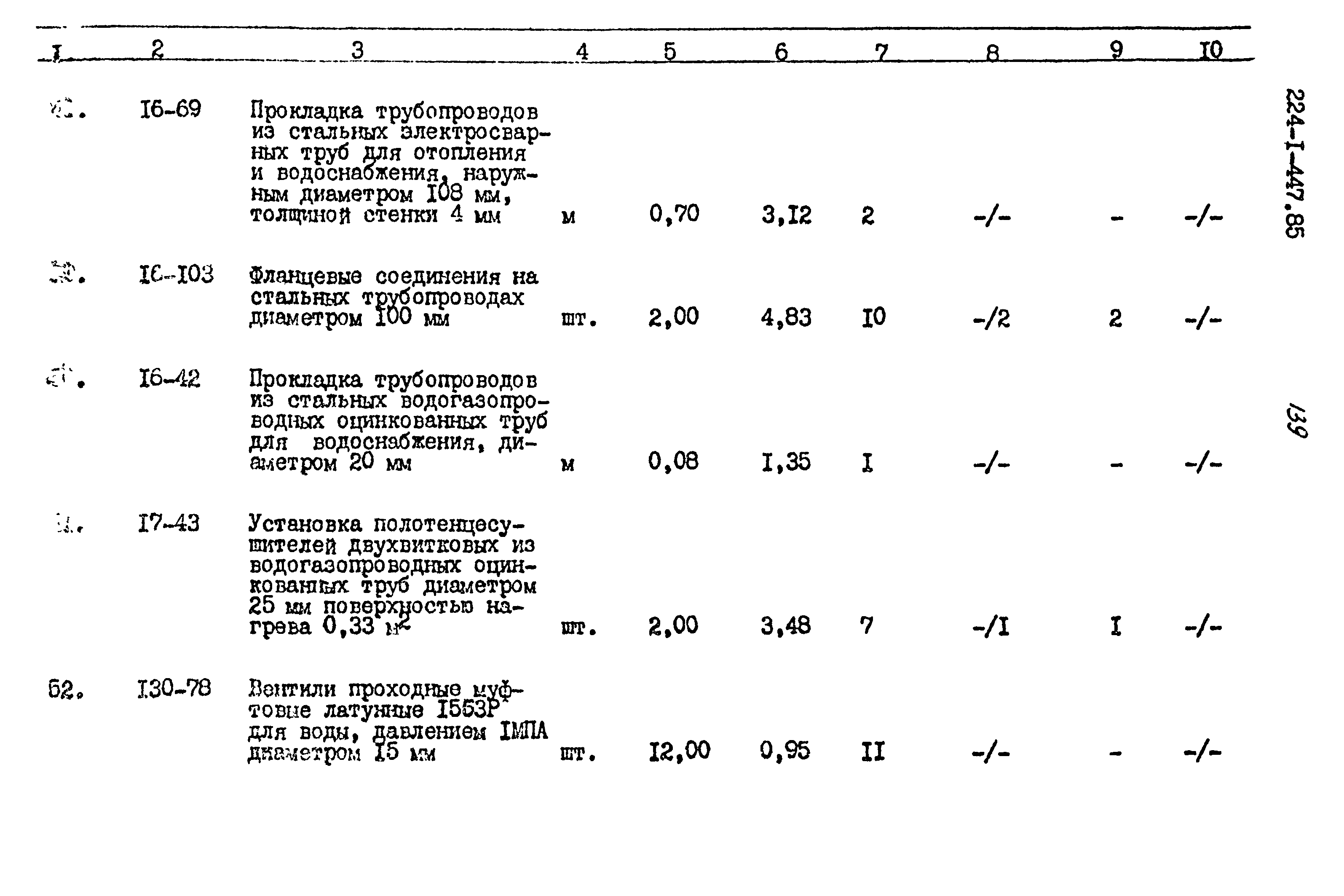 Типовой проект 224-1-447.85