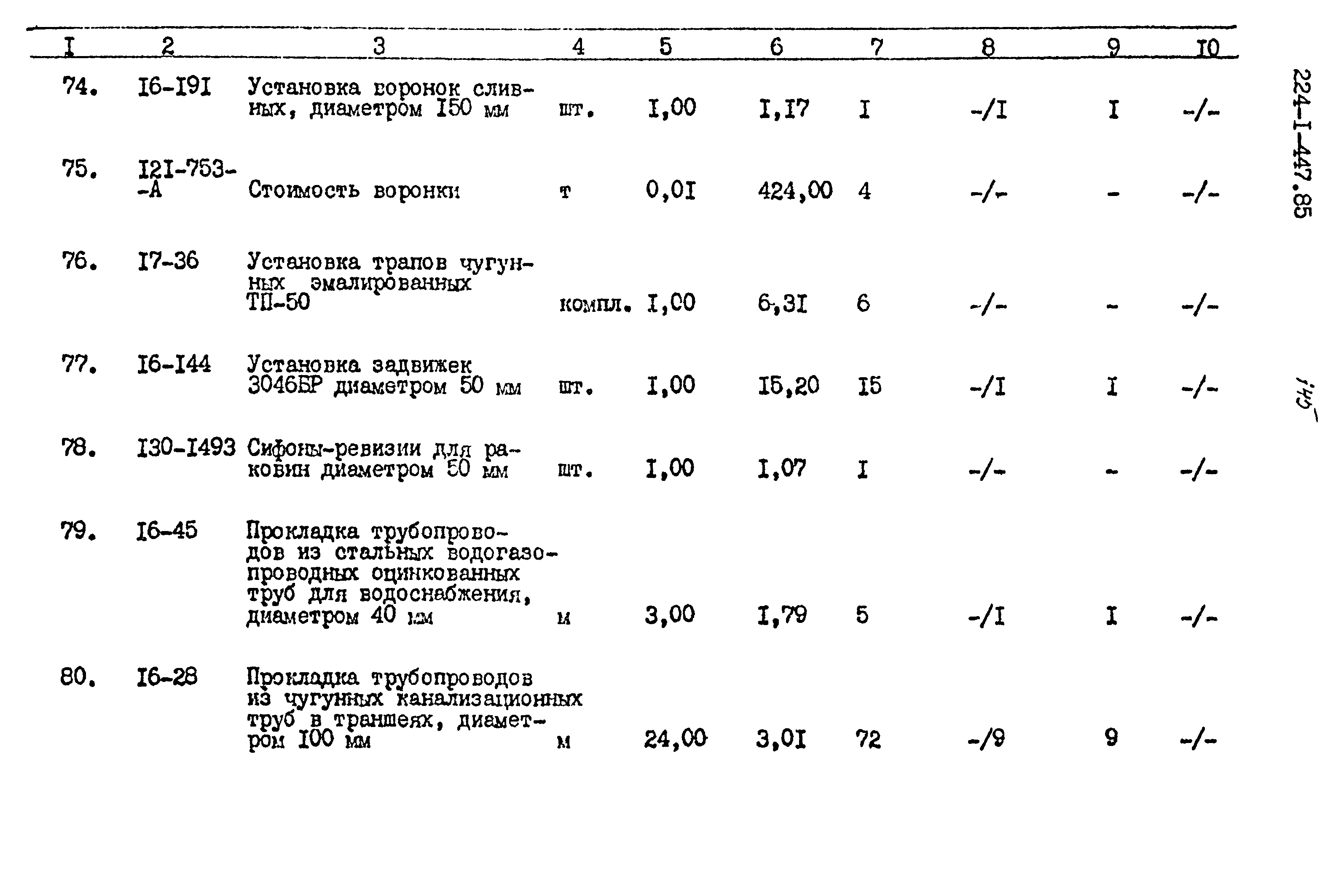 Типовой проект 224-1-447.85