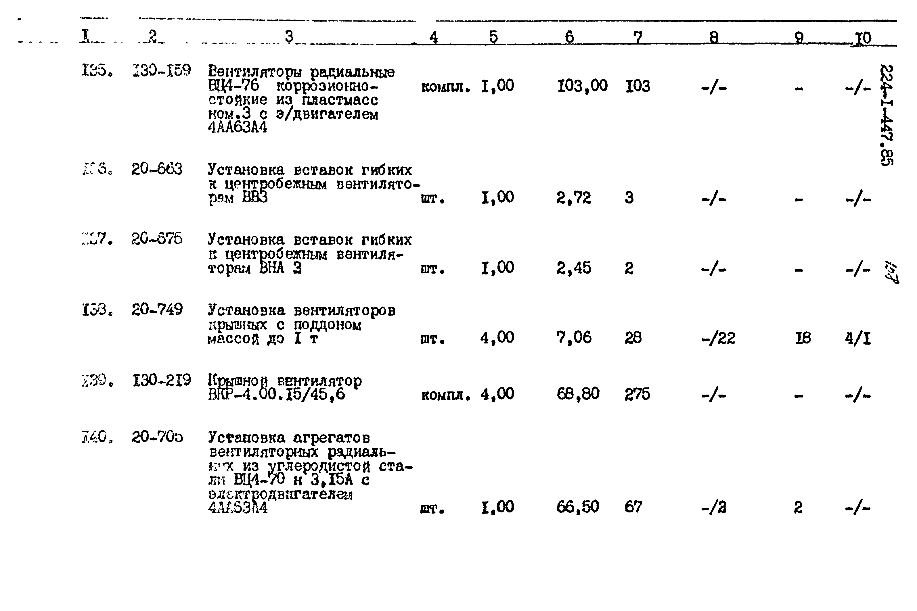 Типовой проект 224-1-447.85