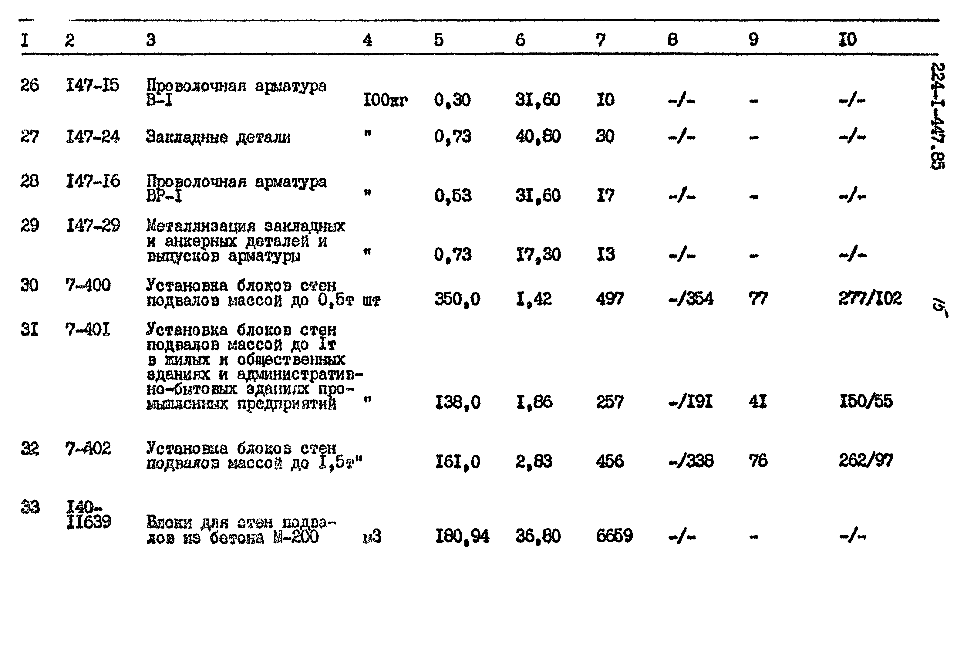 Типовой проект 224-1-447.85
