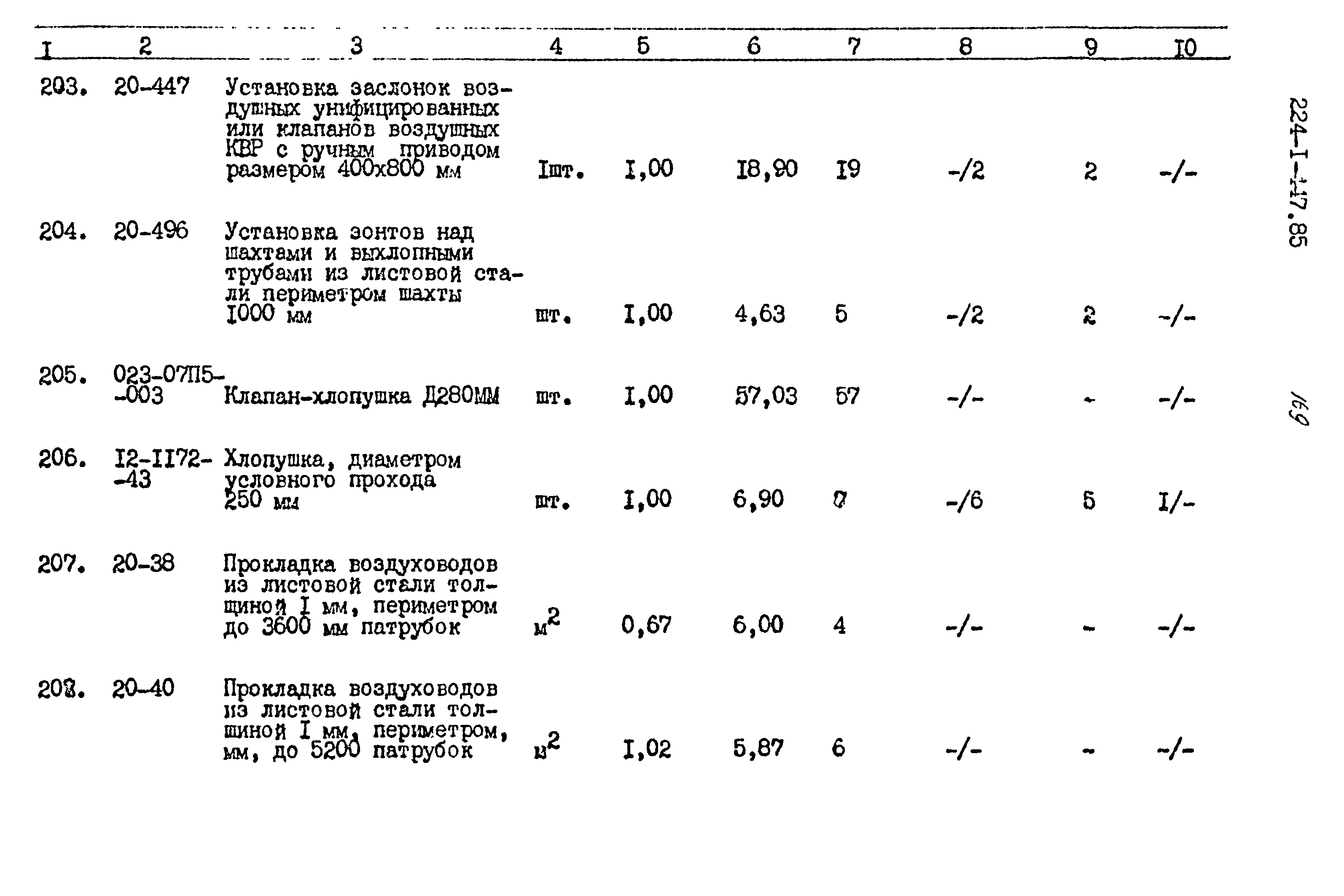 Типовой проект 224-1-447.85